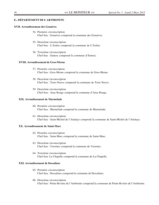 << LE MONITEUR >>36 Spécial No. 1 - Lundi 2 Mars 2015
E.- DÉPARTEMENT DE L’
ARTIBONITE
XVII. Arrondissement des Gonaïves
54. Première circonscription
Chef-lieu : Gonaïves comprend la commune des Gonaïves.
55. Deuxième circonscription
Chef-lieu : L’Estère comprend la commune de L’Estère.
56. Troisième circonscription
Chef-lieu : Ennery comprend la commune d’Ennery.
XVIII. Arrondissement de Gros-Morne
57. Première circonscription
Chef-lieu :.Gros-Morne comprend la commune de Gros-Morne.
58. Deuxième circonscription
Chef-lieu : Terre-Neuve comprend la commune de Terre Neuve.
59. Deuxième circonscription
Chef-lieu : Anse Rouge comprend la commune d’Anse Rouge.
XIX. Arrondissement de Marmelade
60. Première circonscription
Chef-lieu : Marmelade comprend la commune de Marmelade.
61. Deuxième circonscription
Chef-lieu : Saint-Michel de l’Attalaye comprend la commune de Saint-Michel de l’Attalaye.
XX. Arrondissement de Saint-Marc
62. Première circonscription
Chef-lieu : Saint-Marc comprend la commune de Saint-Marc.
63. Deuxième circonscription
Chef-lieu : Verrettes comprend la commune de Verrettes.
64. Troisième circonscription
Chef-lieu: La Chapelle comprend la commune de La Chapelle.
XXI. Arrondissement de Dessalines
65. Première circonscription
Chef-lieu : Dessalines comprend la commune de Dessalines.
66. Deuxième circonscription
Chef-lieu : Petite-Rivière de l’Artibonite comprend la commune de Petite-Rivière de l’Artibonite.
 