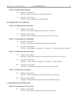 << LE MONITEUR >> 39Spécial No. 1 - Lundi 2 Mars 2015
XXXII. Arrondissement de Plaisance
92. Première circonscription
Chef-lieu : Plaisance comprend la commune de Plaisance.
93. Deuxième circonscription
Chef-lieu : Pilate comprend la commune de Pilate.
H.- DÉPARTEMENT DU NORD-EST
XXXIII. Arrondissement de Fort-Liberté
94. Première circonscription
Chef-lieu : Fort-Liberté comprend la commune de Fort-Liberté.
95. Deuxième circonscription
Chef-lieu : Ferrier comprend les communes de Ferrier et des Perches.
XXXIV. Arrondissement de Ouanaminthe
96. Première circonscription
Chef-lieu : Ouanaminthe comprend la commune de Ouanaminthe.
97. Deuxième circonscription
Chef-lieu : Mont-Organisé comprend les communes de Mont-Organisé et de Capotille.
XXXV. Arrondissement du Trou-du-Nord
98. Première circonscription
Chef-lieu: Trou-du-Nord comprend les communes de Trou-du-Nord et de Caracol.
99. Deuxième circonscription
Chef-lieu : Sainte Suzanne comprend la commune de Sainte Suzanne.
100. Troisième circonscription
Chef-lieu : Terrier-Rouge comprend la commune de Terrier-Rouge.
XXXVI. Arrondissement de Vallières
101. Première circonscription
Chef-lieu : Vallières comprend les communes de Vallières et de Carice.
102. Deuxième circonscription
Chef-lieu : Mombin Crochu comprend la commune de Mombin Crochu.
I.- DÉPARTEMENT DU NORD-OUEST
XXXVII. Arrondissement de Port-de-Paix
103. Première circonscription
Chef-lieu : Port-de-Paix comprend la commune de Port-de-Paix.
 