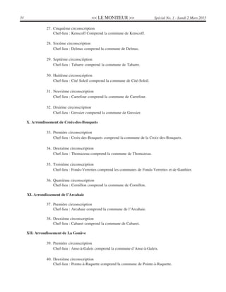 << LE MONITEUR >>34 Spécial No. 1 - Lundi 2 Mars 2015
27. Cinquième circonscription
Chef-lieu : Kenscoff Comprend la commune de Kenscoff.
28. Sixième circonscription
Chef-lieu : Delmas comprend la commune de Delmas.
29. Septième circonscription
Chef-lieu : Tabarre comprend la commune de Tabarre.
30. Huitième circonscription
Chef-lieu : Cité Soleil comprend la commune de Cité-Soleil.
31. Neuvième circonscription
Chef-lieu : Carrefour comprend la commune de Carrefour.
32. Dixième circonscription
Chef-lieu : Gressier comprend la commune de Gressier.
X. Arrondissement de Croix-des-Bouquets
33. Première circonscription
Chef-lieu : Croix-des-Bouquets comprend la commune de la Croix-des-Bouquets.
34. Deuxième circonscription
Chef-lieu : Thomazeau comprend la commune de Thomazeau.
35. Troisième circonscription
Chef-lieu : Fonds-Verrettes comprend les communes de Fonds-Verrettes et de Ganthier.
36. Quatrième circonscription
Chef-lieu : Cornillon comprend la commune de Cornillon.
XI. Arrondissement de l’Arcahaie
37. Première circonscription
Chef-lieu : Arcahaie comprend la commune de l’Arcahaie.
38. Deuxième circonscription
Chef-lieu : Cabaret comprend la commune de Cabaret.
XII. Arrondissement de La Gonâve
39. Première circonscription
Chef-lieu : Anse-à-Galets comprend la commune d’Anse-à-Galets.
40. Deuxième circonscription
Chef-lieu : Pointe-à-Raquette comprend la commune de Pointe-à-Raquette.
 