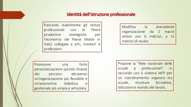 Legge 107 Del 2015 Sintesi Pdf Decreti attuativi legge 107