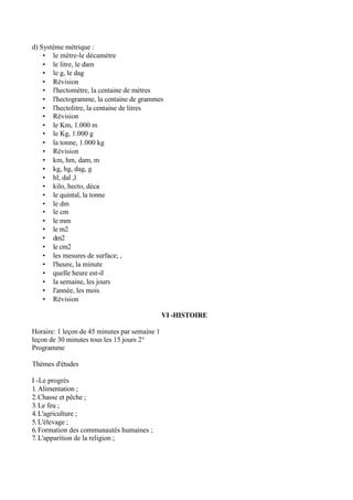 d) Système métrique :
• le mètre-le décamètre
• le litre, le dam
• le g, le dag
• Révision
• l'hectomètre, la centaine de mètres
• l'hectogramme, la centaine de grammes
• l'hectolitre, la centaine de litres
• Révision
• le Km, 1.000 m
• le Kg, 1.000 g
• la tonne, 1.000 kg
• Révision
• km, hm, dam, m
• kg, hg, dag, g
• hl, dal ,l
• kilo, hecto, déca
• le quintal, la tonne
• le dm
• le cm
• le mm
• le m2
• dm2
• le cm2
• les mesures de surface; ,
• l'heure, la minute
• quelle heure est-il
• la semaine, les jours
• l'année, les mois
• Révision
VI -HISTOIRE
Horaire: 1 leçon de 45 minutes par semaine 1
leçon de 30 minutes tous les 15 jours 2°
Programme
Thèmes d'études
I -Le progrès
1. Alimentation ;
2.Chasse et pêche ;
3. Le feu ;
4.L'agriculture ;
5.L'élevage ;
6.Formation des communautés humaines ;
7.L'apparition de la religion ;
 