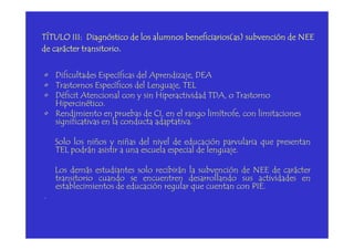 • Dificultades Específicas del Aprendizaje, DEA
• Trastornos Específicos del Lenguaje, TEL
• Déficit Atencional con y sin Hiperactividad TDA, o Trastorno
Hipercinético.
• Rendimiento en pruebas de CI, en el rango limítrofe, con limitaciones
significativas en la conducta adaptativa.
TÍTULO III: Diagnóstico de los alumnos beneficiarios(as) subvención de NEETÍTULO III: Diagnóstico de los alumnos beneficiarios(as) subvención de NEETÍTULO III: Diagnóstico de los alumnos beneficiarios(as) subvención de NEETÍTULO III: Diagnóstico de los alumnos beneficiarios(as) subvención de NEE
de carácter transitoriode carácter transitoriode carácter transitoriode carácter transitorio....
significativas en la conducta adaptativa.
Solo los niños y niñas del nivel de educación parvularia que presentan
TEL podrán asistir a una escuela especial de lenguaje.
Los demás estudiantes solo recibirán la subvención de NEE de carácter
transitorio cuando se encuentren desarrollando sus actividades en
establecimientos de educación regular que cuentan con PIE.
.
 