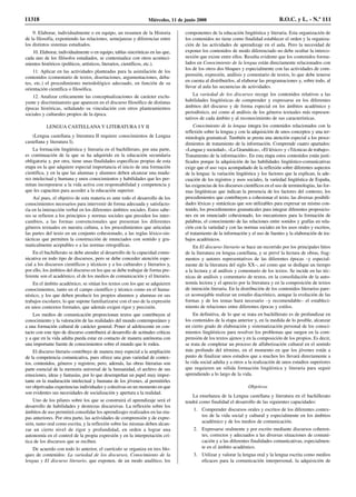 9. Elaborar, individualmente o en equipo, un resumen de la Historia
de la filosofía, exponiendo las relaciones, semejanzas y diferencias entre
los distintos sistemas estudiados.
10. Elaborar, individualmente o en equipo, tablas sincrónicas en las que,
cada uno de los filósofos estudiados, se contextualice con otros aconteci-
mientos históricos (políticos, artísticos, literarios, científicos, etc.).
11. Aplicar en las actividades planteadas para la asimilación de los
contenidos (comentario de textos, disertaciones, argumentaciones, deba-
tes, etc.) el procedimiento metodológico adecuado, en función de su
orientación científica o filosófica.
12. Analizar críticamente las conceptualizaciones de carácter exclu-
yente y discriminatorio que aparecen en el discurso filosófico de distintas
épocas históricas, señalando su vinculación con otros planteamientos
sociales y culturales propios de la época.
LENGUA CASTELLANA Y LITERATURA I Y II
(Lengua castellana y literatura II requiere conocimientos de Lengua
castellana y literatura I).
La formación lingüística y literaria en el bachillerato, por una parte,
es continuación de la que se ha adquirido en la educación secundaria
obligatoria y, por otra, tiene unas finalidades específicas propias de esta
etapa en la que adquiere especial importancia el inicio de una formación
científica, y en la que las alumnas y alumnos deben alcanzar una madu-
rez intelectual y humana y unos conocimientos y habilidades que les per-
mitan incorporarse a la vida activa con responsabilidad y competencia y
que les capaciten para acceder a la educación superior.
Así pues, el objetivo de esta materia es ante todo el desarrollo de los
conocimientos necesarios para intervenir de forma adecuada y satisfacto-
ria en la interacción verbal en los diferentes ámbitos sociales. Estos sabe-
res se refieren a los principios y normas sociales que presiden los inter-
cambios, a las formas convencionales que presentan los diferentes
géneros textuales en nuestra cultura, a los procedimientos que articulan
las partes del texto en un conjunto cohesionado, a las reglas léxico-sin-
tácticas que permiten la construcción de enunciados con sentido y gra-
maticalmente aceptables o a las normas ortográficas.
En el bachillerato se debe atender al desarrollo de la capacidad comu-
nicativa en todo tipo de discursos, pero se debe conceder atención espe-
cial a los discursos científicos y técnicos y a los culturales y literarios y,
por ello, los ámbitos del discurso en los que se debe trabajar de forma pre-
ferente son el académico, el de los medios de comunicación y el literario.
En el ámbito académico, se sitúan los textos con los que se adquieren
conocimientos, tanto en el campo científico y técnico como en el huma-
nístico, y los que deben producir los propios alumnos y alumnas en sus
trabajos escolares, lo que supone familiarizarse con el uso de la expresión
en unos contextos formales, que además exigen rigor y precisión.
Los medios de comunicación proporcionan textos que contribuyen al
conocimiento y la valoración de las realidades del mundo contemporáneo y
a una formación cultural de carácter general. Poner al adolescente en con-
tacto con este tipo de discurso contribuirá al desarrollo de actitudes críticas
y a que en la vida adulta pueda estar en contacto de manera autónoma con
una importante fuente de conocimientos sobre el mundo que le rodea.
El discurso literario contribuye de manera muy especial a la ampliación
de la competencia comunicativa, pues ofrece una gran variedad de contex-
tos, contenidos, géneros y registros; pero, además, las obras literarias son
parte esencial de la memoria universal de la humanidad, el archivo de sus
emociones, ideas y fantasías, por lo que desempeñan un papel muy impor-
tante en la maduración intelectual y humana de los jóvenes, al permitirles
ver objetivadas experiencias individuales y colectivas en un momento en que
son evidentes sus necesidades de socialización y apertura a la realidad.
Uno de los pilares sobre los que se construirá el aprendizaje será el
desarrollo de habilidades y destrezas discursivas. La reflexión sobre los
ámbitos de uso permitirá consolidar los aprendizajes realizados en las eta-
pas anteriores. Por otra parte, las actividades de comprensión y de expre-
sión, tanto oral como escrita, y la reflexión sobre las mismas deben alcan-
zar un cierto nivel de rigor y profundidad, en orden a lograr una
autonomía en el control de la propia expresión y en la interpretación crí-
tica de los discursos que se reciben.
De acuerdo con todo lo anterior, el currículo se organiza en tres blo-
ques de contenidos: La variedad de los discursos, Conocimiento de la
lengua y El discurso literario, que exponen, de un modo analítico, los
componentes de la educación lingüística y literaria. Esta organización de
los contenidos no tiene como finalidad establecer el orden y la organiza-
ción de las actividades de aprendizaje en el aula. Pero la necesidad de
exponer los contenidos de modo diferenciado no debe ocultar la interco-
nexión que existe entre ellos. Resulta evidente que los contenidos formu-
lados en Conocimiento de la lengua están directamente relacionados con
los de los otros dos bloques y especialmente con las actividades de com-
prensión, expresión, análisis y comentario de textos, lo que debe tenerse
en cuenta al distribuirlos, al elaborar las programaciones y, sobre todo, al
llevar al aula las secuencias de actividades.
La variedad de los discursos recoge los contenidos relativos a las
habilidades lingüísticas de comprender y expresarse en los diferentes
ámbitos del discurso y de forma especial en los ámbitos académico y
periodístico, así como al análisis de los géneros textuales más represen-
tativos de cada ámbito y al reconocimiento de sus características.
Conocimiento de la lengua integra los contenidos relacionados con la
reflexión sobre la lengua y con la adquisición de unos conceptos y una ter-
minología gramatical. También se presta una atención especial a los proce-
dimientos de tratamiento de la información. Comprende cuatro apartados:
«Lengua y sociedad», «La Gramática», «El léxico» y «Técnicas de trabajo».
Tratamiento de la información». En esta etapa estos contenidos están justi-
ficados porque la adquisición de las habilidades lingüístico-comunicativas
exige que el uso vaya acompañado de la reflexión sobre diferentes aspectos
de la lengua: la variación lingüística y los factores que la explican, la ade-
cuación de los registros y usos sociales, la variedad lingüística de España,
las exigencias de los discursos científicos en el uso de terminologías, las for-
mas lingüísticas que indican la presencia de los factores del contexto, los
procedimientos que contribuyen a cohesionar el texto, las diversas posibili-
dades léxicas y sintácticas que son utilizables para expresar un mismo con-
tenido, los procedimientos gramaticales para integrar diferentes proposicio-
nes en un enunciado cohesionado, los mecanismos para la formación de
palabras, el conocimiento de las relaciones entre sonidos y grafías en rela-
ción con la variedad y con las normas sociales en los usos orales y escritos,
el tratamiento de la información y el uso de fuentes y la elaboración de tra-
bajos académicos.
En El discurso literario se hace un recorrido por los principales hitos
de la literatura en lengua castellana, y se prevé la lectura de obras, frag-
mentos y autores representativos de las diferentes épocas –y especial-
mente de la literatura del siglo XX–, así como que se dedique un tiempo
a la lectura y al análisis y comentario de los textos. Se incide en las téc-
nicas de análisis y comentario de textos, en la consolidación de la auto-
nomía lectora y el aprecio por la literatura y en la composición de textos
de intención literaria. En la distribución de los contenidos literarios pare-
ce aconsejable realizar un estudio diacrónico, aunque la evolución de las
formas y de los temas hará necesario –y recomendable– el estableci-
miento de relaciones entre diferentes épocas y estilos.
En definitiva, de lo que se trata en bachillerato es de profundizar en
los contenidos de la etapa anterior y, en la medida de lo posible, alcanzar
un cierto grado de elaboración y sistematización personal de los conoci-
mientos lingüísticos para resolver los problemas que surgen en la com-
prensión de los textos ajenos y en la composición de los propios. Es decir,
se trata de completar un proceso de alfabetización cultural en el sentido
más profundo del término, en el momento en que los jóvenes están a
punto de finalizar unos estudios que a muchos les llevará directamente a
la vida social adulta y a otros a la realización de unos estudios superiores
que requieren un sólida formación lingüística y literaria para seguir
aprendiendo a lo largo de la vida.
Objetivos
La enseñanza de la Lengua castellana y literatura en el bachillerato
tendrá como finalidad el desarrollo de las siguientes capacidades:
1. Comprender discursos orales y escritos de los diferentes contex-
tos de la vida social y cultural y especialmente en los ámbitos
académico y de los medios de comunicación.
2. Expresarse oralmente y por escrito mediante discursos coheren-
tes, correctos y adecuados a las diversas situaciones de comuni-
cación y a las diferentes finalidades comunicativas, especialmen-
te en el ámbito académico.
3. Utilizar y valorar la lengua oral y la lengua escrita como medios
eficaces para la comunicación interpersonal, la adquisición de
11318 Miércoles, 11 de junio 2008 B.O.C. y L. - N.º 111
 