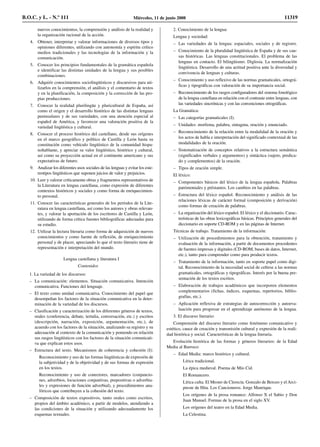 nuevos conocimientos, la comprensión y análisis de la realidad y
la organización racional de la acción.
4. Obtener, interpretar y valorar informaciones de diversos tipos y
opiniones diferentes, utilizando con autonomía y espíritu crítico
medios tradicionales y las tecnologías de la información y la
comunicación.
5. Conocer los principios fundamentales de la gramática española
e identificar las distintas unidades de la lengua y sus posibles
combinaciones.
6. Adquirir conocimientos sociolingüísticos y discursivos para uti-
lizarlos en la comprensión, el análisis y el comentario de textos
y en la planificación, la composición y la corrección de las pro-
pias producciones.
7. Conocer la realidad plurilingüe y pluricultural de España, así
como el origen y el desarrollo histórico de las distintas lenguas
peninsulares y de sus variedades, con una atención especial al
español de América, y favorecer una valoración positiva de la
variedad lingüística y cultural.
8. Conocer el proceso histórico del castellano, desde sus orígenes
en el marco geográfico y político de Castilla y León hasta su
constitución como vehículo lingüístico de la comunidad hispa-
nohablante, y apreciar su valor lingüístico, histórico y cultural,
así como su proyección actual en el continente americano y sus
expectativas de futuro.
9. Analizar los diferentes usos sociales de las lenguas y evitar los este-
reotipos lingüísticos que suponen juicios de valor y prejuicios.
10. Leer y valorar críticamente obras y fragmentos representativos de
la Literatura en lengua castellana, como expresión de diferentes
contextos históricos y sociales y como forma de enriquecimien-
to personal.
11. Conocer las características generales de los períodos de la Lite-
ratura en lengua castellana, así como los autores y obras relevan-
tes, y valorar la aportación de los escritores de Castilla y León,
utilizando de forma crítica fuentes bibliográficas adecuadas para
su estudio.
12. Utilizar la lectura literaria como forma de adquisición de nuevos
conocimientos y como fuente de reflexión, de enriquecimiento
personal y de placer, apreciando lo que el texto literario tiene de
representación e interpretación del mundo.
Lengua castellana y literatura I
Contenidos
1. La variedad de los discursos:
– La comunicación: elementos. Situación comunicativa. Intención
comunicativa. Funciones del lenguaje.
– El texto como unidad comunicativa. Conocimiento del papel que
desempeñan los factores de la situación comunicativa en la deter-
minación de la variedad de los discursos.
– Clasificación y caracterización de los diferentes géneros de textos,
orales (conferencia, debate, tertulia, conversación, etc.) y escritos
(descripción, narración, exposición, argumentación, etc.), de
acuerdo con los factores de la situación, analizando su registro y su
adecuación al contexto de la comunicación y poniendo en relación
sus rasgos lingüísticos con los factores de la situación comunicati-
va que explican estos usos.
– Estructura del texto. Mecanismos de coherencia y cohesión (I):
Reconocimiento y uso de las formas lingüísticas de expresión de
la subjetividad y de la objetividad y de sus formas de expresión
en los textos.
Reconocimiento y uso de conectores, marcadores (conjuncio-
nes, adverbios, locuciones conjuntivas, prepositivas o adverbia-
les y expresiones de función adverbial), y procedimientos ana-
fóricos que contribuyen a la cohesión del texto.
– Composición de textos expositivos, tanto orales como escritos,
propios del ámbito académico, a partir de modelos, atendiendo a
las condiciones de la situación y utilizando adecuadamente los
esquemas textuales.
2. Conocimiento de la lengua:
Lengua y sociedad:
– Las variedades de la lengua: espaciales, sociales y de registro.
– Conocimiento de la pluralidad lingüística de España y de sus cau-
sas históricas. Las lenguas constitucionales. El problema de las
lenguas en contacto. El bilingüismo. Diglosia. La normalización
lingüística. Desarrollo de una actitud positiva ante la diversidad y
convivencia de lenguas y culturas.
– Conocimiento y uso reflexivo de las normas gramaticales, ortográ-
ficas y tipográficas con valoración de su importancia social.
– Reconocimiento de los rasgos configuradores del sistema fonológico
de la lengua castellana en relación con el contraste entre lenguas, con
las variedades sincrónicas y con las convenciones ortográficas.
La Gramática:
– Las categorías gramaticales (I).
– Unidades: morfema, palabra, sintagma, oración y enunciado.
– Reconocimiento de la relación entre la modalidad de la oración y
los actos de habla e interpretación del significado contextual de las
modalidades de la oración.
– Sistematización de conceptos relativos a la estructura semántica
(significados verbales y argumentos) y sintáctica (sujeto, predica-
do y complementos) de la oración.
– Tipos de oración simple.
El léxico:
– Componentes básicos del léxico de la lengua española. Palabras
patrimoniales y préstamos. Los cambios en las palabras.
– Estructura del léxico español. Reconocimiento y análisis de las
relaciones léxicas de carácter formal (composición y derivación)
como formas de creación de palabras.
– La organización del léxico español. El léxico y el diccionario. Carac-
terísticas de las obras lexicográficas básicas. Principios generales del
diccionario en soporte CD-ROM y en las páginas de Internet.
Técnicas de trabajo. Tratamiento de la información:
– Utilización de procedimientos para la obtención, tratamiento y
evaluación de la información, a partir de documentos procedentes
de fuentes impresas y digitales (CD-ROM, bases de datos, Internet,
etc.), tanto para comprender como para producir textos.
– Tratamiento de la información, tanto en soporte papel como digi-
tal. Reconocimiento de la necesidad social de ceñirse a las normas
gramaticales, ortográficas y tipográficas. Interés por la buena pre-
sentación de los textos escritos.
– Elaboración de trabajos académicos que incorporen elementos
complementarios (fichas, índices, esquemas, repertorios, biblio-
grafías, etc.).
– Aplicación reflexiva de estrategias de autocorrección y autoeva-
luación para progresar en el aprendizaje autónomo de la lengua.
3. El discurso literario:
Comprensión del discurso literario como fenómeno comunicativo y
estético, cauce de creación y transmisión cultural y expresión de la reali-
dad histórica y social. Características de la lengua literaria.
Evolución histórica de las formas y géneros literarios: de la Edad
Media al Barroco:
– Edad Media: marco histórico y cultural.
Lírica tradicional.
La épica medieval. Poema de Mío Cid.
El Romancero.
Lírica culta. El Mester de Clerecía. Gonzalo de Berceo y el Arci-
preste de Hita. Los Cancioneros. Jorge Manrique.
Los orígenes de la prosa romance: Alfonso X el Sabio y Don
Juan Manuel. Formas de la prosa en el siglo XV.
Los orígenes del teatro en la Edad Media.
La Celestina.
B.O.C. y L. - N.º 111 Miércoles, 11 de junio 2008 11319
 