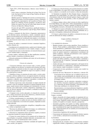 – Siglos XVI y XVII. Renacimiento y Barroco: marco histórico y
cultural.
Lírica: temas y estructuras. Garcilaso de la Vega. Fray Luis de
León. San Juan de la Cruz. Lope de Vega. Francisco de Queve-
do. Luis de Góngora.
Modelos narrativos. Tipología de la novela. La novela picaresca.
Miguel de Cervantes y la novela moderna. Lectura y comentario
de fragmentos representativos del Lazarillo de Tormes, Don
Quijote de la Mancha, Novelas ejemplares y El Buscón. Otras
formas de la prosa: Fray Luis de León, Santa Teresa de Jesús,
Francisco de Quevedo y Baltasar Gracián.
El teatro del siglo XVII: características, significado histórico e
influencia en el teatro posterior. Lope de Vega y Pedro Calderón
de la Barca.
Lectura y comentario de obras breves y fragmentos representativos
de las diferentes épocas, movimientos y autores, atendiendo especial-
mente al reconocimiento de las formas literarias características (géneros,
figuras, tropos, y modelos de versificación más usuales), y a la constan-
cia y pervivencia de ciertos temas, así como a la evolución en la manera
de tratarlos.
Técnicas de análisis y comentario de textos: comentario lingüístico,
histórico, literario, etc.
Consolidación de la autonomía lectora y aprecio por la literatura como
fuente de placer, de conocimiento de otros mundos, tiempos y culturas.
Composición de textos escritos literarios o de intención literaria a par-
tir de los modelos leídos y comentados.
Lectura, estudio y valoración crítica de obras significativas, narrativas,
poéticas, teatrales y ensayísticas de diferentes épocas.
Utilización autónoma de la biblioteca del centro, de las del entorno y
de bibliotecas virtuales.
Criterios de evaluación
1. Caracterizar diferentes clases de textos orales y escritos, pertene-
cientes a ámbitos de uso diversos, en relación con los factores de la situa-
ción comunicativa, poniendo de relieve los rasgos más significativos del
género al que pertenecen, analizando los rasgos de su registro y valoran-
do su adecuación al contexto.
2. Identificar el tema y la estructura de textos orales y escritos, perte-
necientes a diversos ámbitos de uso, con especial atención a los descrip-
tivos, narrativos y expositivos, reconociendo los mecanismos que les dan
coherencia y cohesión, como conectores y marcadores, y resumirlos de
modo que se recojan las ideas que los articulan.
3. Realizar exposiciones orales relacionadas con algún contenido del
currículo o tema de actualidad, siguiendo un esquema preparado previa-
mente, usando recursos de las tecnologías de la información y la comu-
nicación, como audiovisuales, carteles o diapositivas, exponiendo, en su
caso, las diversas opiniones que se sostienen y evaluando los diferentes
argumentos que se aducen.
4. Componer textos escritos adecuados a la situación de comunica-
ción, y utilizar mecanismos que les den coherencia y cohesión de acuer-
do con sus diferentes estructuras formales.
5. Utilizar sistemáticamente los conocimientos sobre la lengua y su
uso en la comprensión y el análisis de textos de distintos ámbitos socia-
les y en la composición y la revisión de los propios, empleando la termi-
nología adecuada.
6. Aplicar las normas gramaticales, ortográficas y tipográficas actua-
les y valorar su importancia social.
7. Reconocer las diferentes unidades de la lengua, sus combinaciones
y, en su caso, la relación entre ellas y sus significados.
8. Discernir los componentes básicos del léxico español y reconocer
las relaciones formales de creación de palabras.
9. Conocer las causas históricas de la existencia de las distintas len-
guas de España y sus grandes variedades dialectales, reconociendo y des-
cribiendo sus rasgos en manifestaciones orales y escritas.
10. Conocer e identificar las diferentes variedades del español (espa-
ciales, sociales y de registro).
11. Conocer la evolución histórica de las formas literarias en castella-
no de la Edad Media y los siglos XVI y XVII, atendiendo al marco his-
tórico y cultural y a su relación con los autores y obras más destacados.
12. Interpretar el contenido de obras literarias breves y fragmentos
significativos de la Edad Media y los siglos XVI y XVII, utilizando los
conocimientos sobre las formas literarias (géneros, figuras y tropos más
usuales, versificación) de estos periodos y sobre sus principales movi-
mientos y autores.
13. Realizar trabajos críticos sobre la lectura de obras significativas
de la Edad Media y los siglos XVI y XVII, interpretándolas en relación
con su contexto histórico y literario, mediante la obtención de informa-
ción bibliográfica necesaria y efectuando una valoración personal.
14. Manejar los recursos informáticos básicos (procesadores de tex-
tos, correctores ortográficos, bases de datos, Internet, multimedia, etc.) y
aplicarlos a la búsqueda y elaboración de información.
15. Conocer y aplicar técnicas de análisis y comentario de textos, así
como de elaboración de trabajos académicos.
Lengua castellana y literatura II
Contenidos
1. La variedad de los discursos:
– Modelos textuales: textos escritos específicos. Textos científicos y
técnicos. Textos jurídicos y administrativos. Textos humanísticos.
Textos periodísticos y publicitarios. Textos literarios.
– Análisis del tema, de la estructura organizativa y del registro de los
textos de carácter expositivo y argumentativo, procedentes del
ámbito académico, utilizando procedimientos como esquemas,
mapas conceptuales o resúmenes.
– Composición de textos expositivos, tanto orales como escritos,
propios del ámbito académico, a partir de modelos, atendiendo a
las condiciones de la situación y utilizando adecuadamente los
esquemas textuales.
– Análisis del tema, de la estructura organizativa y del registro de los
textos periodísticos y publicitarios, utilizando procedimientos
como esquemas, mapas conceptuales o resúmenes.
– Composición de textos periodísticos, tomando como modelo los
textos analizados.
– Estructura del texto. Mecanismos de coherencia y cohesión (II):
Conocimiento de las relaciones que se establecen entre las for-
mas verbales como procedimientos de cohesión del texto con
especial atención a la valoración y al uso correcto y adecuado de
los tiempos verbales.
Reconocimiento y uso de conectores, marcadores (conjuncio-
nes, adverbios, locuciones conjuntivas, prepositivas o adverbia-
les y expresiones de función adverbial), y procedimientos ana-
fóricos que contribuyen a la cohesión del texto.
Reconocimiento y uso de procedimientos lingüísticos y paralin-
güísticos de inclusión del discurso de otros en los propios (cita,
discurso referido).
2. Conocimiento de la lengua:
Lengua y sociedad:
– Origen y desarrollo de la lengua española: el surgimiento del cas-
tellano en el marco geográfico de Castilla y León. La convivencia
con el leonés. Expansión medieval del castellano. Consolidación
moderna. El español en el mundo: situación y perspectivas.
– Variedades geográficas del español. Las hablas septentrionales.
Dialectos hispánicos. Las hablas meridionales. El español de Amé-
rica: conocimiento de los rasgos más característicos y de sus varie-
dades; valoración positiva de esa variedad y de la necesidad de una
norma panhispánica.
– Características lingüísticas del español actual.
– Conocimiento del fenómeno de la existencia de distintos registros
y usos sociales y valoración de la necesidad de una norma.
La Gramática:
– Las categorías gramaticales (II).
– Sistematización de conceptos relativos a la estructura semántica
(significados verbales y argumentos) y sintáctica (sujeto, predica-
11320 Miércoles, 11 de junio 2008 B.O.C. y L. - N.º 111
 