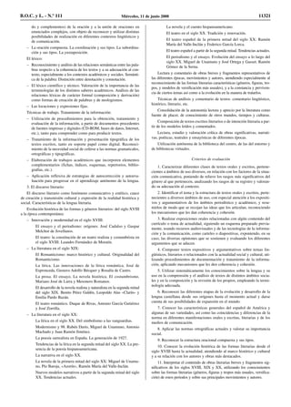 do y complementos) de la oración y a la unión de oraciones en
enunciados complejos, con objeto de reconocer y utilizar distintas
posibilidades de realización en diferentes contextos lingüísticos y
de comunicación.
– La oración compuesta. La coordinación y sus tipos. La subordina-
ción y sus tipos. La yuxtaposición.
El léxico:
– Reconocimiento y análisis de las relaciones semánticas entre las pala-
bras respecto a la coherencia de los textos y a su adecuación al con-
texto, especialmente a los contextos académicos y sociales. Semánti-
ca de la palabra: Distinción entre denotación y connotación.
– El léxico científico y técnico. Valoración de la importancia de las
terminologías de los distintos saberes académicos. Análisis de las
relaciones léxicas de carácter formal (composición y derivación)
como formas de creación de palabras y de neologismos.
– Las locuciones y expresiones fijas.
Técnicas de trabajo. Tratamiento de la información:
– Utilización de procedimientos para la obtención, tratamiento y
evaluación de la información, a partir de documentos procedentes
de fuentes impresas y digitales (CD-ROM, bases de datos, Internet,
etc.), tanto para comprender como para producir textos.
– Tratamiento de la información y presentación tipográfica de los
textos escritos, tanto en soporte papel como digital. Reconoci-
miento de la necesidad social de ceñirse a las normas gramaticales,
ortográficas y tipográficas.
– Elaboración de trabajos académicos que incorporen elementos
complementarios (fichas, índices, esquemas, repertorios, biblio-
grafías, etc.).
– Aplicación reflexiva de estrategias de autocorrección y autoeva-
luación para progresar en el aprendizaje autónomo de la lengua.
3. El discurso literario:
El discurso literario como fenómeno comunicativo y estético, cauce
de creación y transmisión cultural y expresión de la realidad histórica y
social. Características de la lengua literaria.
Evolución histórica de las formas y géneros literarios: del siglo XVIII
a la época contemporánea:
– Innovación y modernidad en el siglo XVIII:
El ensayo y el periodismo: orígenes. José Cadalso y Gaspar
Melchor de Jovellanos.
El teatro: la constitución de un teatro realista y costumbrista en
el siglo XVIII: Leandro Fernández de Moratín.
– La literatura en el siglo XIX:
El Romanticismo: marco histórico y cultural. Originalidad del
Romanticismo.
La lírica. Las innovaciones de la lírica romántica. José de
Espronceda, Gustavo Adolfo Bécquer y Rosalía de Castro.
La prosa. El ensayo. La novela histórica. El costumbrismo.
Mariano José de Larra y Mesonero Romanos.
El desarrollo de la novela realista y naturalista en la segunda mitad
del siglo XIX. Benito Pérez Galdós, Leopoldo Alas «Clarín» y
Emilia Pardo Bazán.
El teatro romántico. Duque de Rivas, Antonio García Gutiérrez
y José Zorrilla.
– La literatura en el siglo XX:
La lírica en el siglo XX. Del simbolismo a las vanguardias.
Modernismo y 98. Rubén Darío, Miguel de Unamuno, Antonio
Machado y Juan Ramón Jiménez.
La poesía surrealista en España. La generación de 1927.
Tendencias de la lírica en la segunda mitad del siglo XX. La pre-
sencia de la poesía hispanoamericana.
La narrativa en el siglo XX.
La novela de la primera mitad del siglo XX: Miguel de Unamu-
no, Pío Baroja, «Azorín», Ramón María del Valle-Inclán.
Nuevos modelos narrativos a partir de la segunda mitad del siglo
XX. Tendencias actuales.
La novela y el cuento hispanoamericano.
El teatro en el siglo XX. Tradición y renovación.
El teatro español de la primera mitad del siglo XX: Ramón
María del Valle-Inclán y Federico García Lorca.
El teatro español a partir de la segunda mitad. Tendencias actuales.
El periodismo y el ensayo. Evolución del ensayo a lo largo del
siglo XX. Miguel de Unamuno y José Ortega y Gasset. Ramón
Gómez de la Serna.
Lectura y comentario de obras breves y fragmentos representativos de
las diferentes épocas, movimientos y autores, atendiendo especialmente al
reconocimiento de las formas literarias características (géneros, figuras, tro-
pos, y modelos de versificación más usuales), y a la constancia y perviven-
cia de ciertos temas así como a la evolución en la manera de tratarlos.
Técnicas de análisis y comentario de textos: comentario lingüístico,
histórico, literario, etc.
Consolidación de la autonomía lectora y aprecio por la literatura como
fuente de placer, de conocimiento de otros mundos, tiempos y culturas.
Composición de textos escritos literarios o de intención literaria a par-
tir de los modelos leídos y comentados.
Lectura, estudio y valoración crítica de obras significativas, narrati-
vas, poéticas, teatrales y ensayísticas de diferentes épocas.
Utilización autónoma de la biblioteca del centro, de las del entorno y
de bibliotecas virtuales.
Criterios de evaluación
1. Caracterizar diferentes clases de textos orales y escritos, pertene-
cientes a ámbitos de uso diversos, en relación con los factores de la situa-
ción comunicativa, poniendo de relieve los rasgos más significativos del
género al que pertenecen, analizando los rasgos de su registro y valoran-
do su adecuación al contexto.
2. Identificar el tema y la estructura de textos orales y escritos, perte-
necientes a diversos ámbitos de uso, con especial atención a los expositi-
vos y argumentativos de los ámbitos periodístico y académico, y resu-
mirlos de modo que se recojan las ideas que los articulan, reconociendo
los mecanismos que les dan coherencia y cohesión.
3. Realizar exposiciones orales relacionadas con algún contenido del
currículo o tema de actualidad, siguiendo un esquema preparado previa-
mente, usando recursos audiovisuales y de las tecnologías de la informa-
ción y la comunicación, como carteles o diapositivas, exponiendo, en su
caso, las diversas opiniones que se sostienen y evaluando los diferentes
argumentos que se aducen.
4. Componer textos expositivos y argumentativos sobre temas lin-
güísticos, literarios o relacionados con la actualidad social y cultural, uti-
lizando procedimientos de documentación y tratamiento de la informa-
ción, aplicando mecanismos que les den coherencia y cohesión.
5. Utilizar sistemáticamente los conocimientos sobre la lengua y su
uso en la comprensión y el análisis de textos de distintos ámbitos socia-
les y en la composición y la revisión de los propios, empleando la termi-
nología adecuada.
6. Reconocer las diferentes etapas de la evolución y desarrollo de la
lengua castellana desde sus orígenes hasta el momento actual y darse
cuenta de sus posibilidades de expansión en el mundo.
7. Conocer las características generales del español de América y
algunas de sus variedades, así como las coincidencias y diferencias de la
norma en diferentes manifestaciones orales y escritas, literarias y de los
medios de comunicación.
8. Aplicar las normas ortográficas actuales y valorar su importancia
social.
9. Reconocer la estructura oracional compuesta y sus tipos.
10. Conocer la evolución histórica de las formas literarias desde el
siglo XVIII hasta la actualidad, atendiendo al marco histórico y cultural
y a su relación con los autores y obras más destacados.
11. Interpretar el contenido de obras literarias breves y fragmentos sig-
nificativos de los siglos XVIII, XIX y XX, utilizando los conocimientos
sobre las formas literarias (géneros, figuras y tropos más usuales, versifica-
ción) de estos periodos y sobre sus principales movimientos y autores.
B.O.C. y L. - N.º 111 Miércoles, 11 de junio 2008 11321
 