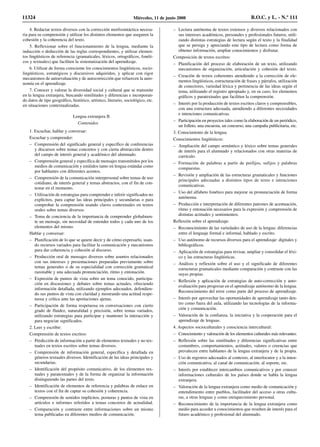 4. Redactar textos diversos con la corrección morfosintáctica necesa-
ria para su comprensión y utilizar los distintos elementos que aseguren la
cohesión y la coherencia del texto.
5. Reflexionar sobre el funcionamiento de la lengua, mediante la
inducción o deducción de las reglas correspondientes, y utilizar elemen-
tos lingüísticos de referencia (gramaticales, léxicos, ortográficos, fonéti-
cos y textuales) que faciliten la sistematización del aprendizaje.
6. Utilizar de forma consciente los conocimientos lingüísticos, socio-
lingüísticos, estratégicos y discursivos adquiridos, y aplicar con rigor
mecanismos de autoevaluación y de autocorrección que refuercen la auto-
nomía en el aprendizaje.
7. Conocer y valorar la diversidad social y cultural que se transmite
en la lengua extranjera, buscando similitudes y diferencias e incorporan-
do datos de tipo geográfico, histórico, artístico, literario, sociológico, etc.
en situaciones contextualizadas.
Lengua extranjera II
Contenidos
1. Escuchar, hablar y conversar:
Escuchar y comprender:
– Comprensión del significado general y específico de conferencias
y discursos sobre temas concretos y con cierta abstracción dentro
del campo de interés general y académico del alumnado.
– Comprensión general y específica de mensajes transmitidos por los
medios de comunicación y emitidos tanto en lengua estándar como
por hablantes con diferentes acentos.
– Comprensión de la comunicación interpersonal sobre temas de uso
cotidiano, de interés general y temas abstractos, con el fin de con-
testar en el momento.
– Utilización de estrategias para comprender e inferir significados no
explícitos, para captar las ideas principales y secundarias o para
comprobar la comprensión usando claves contextuales en textos
orales sobre temas diversos.
– Toma de conciencia de la importancia de comprender globalmen-
te un mensaje, sin necesidad de entender todos y cada uno de los
elementos del mismo.
Hablar y conversar:
– Planificación de lo que se quiere decir y de cómo expresarlo, usan-
do recursos variados para facilitar la comunicación y mecanismos
para dar coherencia y cohesión al discurso.
– Producción oral de mensajes diversos sobre asuntos relacionados
con sus intereses y presentaciones preparadas previamente sobre
temas generales o de su especialidad con corrección gramatical
razonable y una adecuada pronunciación, ritmo y entonación.
– Expresión de puntos de vista sobre un tema conocido, participa-
ción en discusiones y debates sobre temas actuales, ofreciendo
información detallada, utilizando ejemplos adecuados, defendien-
do sus puntos de vista con claridad y mostrando una actitud respe-
tuosa y crítica ante las aportaciones ajenas.
– Participación de forma respetuosa en conversaciones con cierto
grado de fluidez, naturalidad y precisión, sobre temas variados,
utilizando estrategias para participar y mantener la interacción y
para negociar significados.
2. Leer y escribir:
Comprensión de textos escritos:
– Predicción de información a partir de elementos textuales y no tex-
tuales en textos escritos sobre temas diversos.
– Comprensión de información general, específica y detallada en
géneros textuales diversos. Identificación de las ideas principales y
secundarias.
– Identificación del propósito comunicativo, de los elementos tex-
tuales y paratextuales y de la forma de organizar la información
distinguiendo las partes del texto.
– Identificación de elementos de referencia y palabras de enlace en
textos con el fin de captar su cohesión y coherencia.
– Comprensión de sentidos implícitos, posturas y puntos de vista en
artículos e informes referidos a temas concretos de actualidad.
– Comparación y contraste entre informaciones sobre un mismo
tema publicadas en diferentes medios de comunicación.
– Lectura autónoma de textos extensos y diversos relacionados con
sus intereses académicos, personales y profesionales futuros, utili-
zando distintas estrategias de lectura según el texto y la finalidad
que se persiga y apreciando este tipo de lectura como forma de
obtener información, ampliar conocimientos y disfrutar.
Composición de textos escritos:
– Planificación del proceso de elaboración de un texto, utilizando
mecanismos de organización, articulación y cohesión del texto.
– Creación de textos coherentes atendiendo a la corrección de ele-
mentos lingüísticos, estructuración de frases y párrafos, utilización
de conectores, variedad léxica y pertinencia de las ideas según el
tema, utilizando el registro apropiado y, en su caso, los elementos
gráficos y paratextuales que faciliten la comprensión.
– Interés por la producción de textos escritos claros y comprensibles,
con una estructura adecuada, atendiendo a diferentes necesidades
e intenciones comunicativas.
– Participación en proyectos tales como la elaboración de un periódico,
un folleto, una encuesta, un concurso, una campaña publicitaria, etc.
3. Conocimiento de la lengua:
Conocimientos lingüísticos:
– Ampliación del campo semántico y léxico sobre temas generales
de interés para el alumnado y relacionados con otras materias de
currículo.
– Formación de palabras a partir de prefijos, sufijos y palabras
compuestas.
– Revisión y ampliación de las estructuras gramaticales y funciones
principales adecuadas a distintos tipos de texto e intenciones
comunicativas.
– Uso del alfabeto fonético para mejorar su pronunciación de forma
autónoma.
– Producción e interpretación de diferentes patrones de acentuación,
ritmo y entonación necesarios para la expresión y comprensión de
distintas actitudes y sentimientos.
Reflexión sobre el aprendizaje:
– Reconocimiento de las variedades de uso de la lengua: diferencias
entre el lenguaje formal e informal, hablado y escrito.
– Uso autónomo de recursos diversos para el aprendizaje: digitales y
bibliográficos.
– Aplicación de estrategias para revisar, ampliar y consolidar el léxi-
co y las estructuras lingüísticas.
– Análisis y reflexión sobre el uso y el significado de diferentes
estructuras gramaticales mediante comparación y contraste con las
suyas propias.
– Reflexión y aplicación de estrategias de auto-corrección y auto-
evaluación para progresar en el aprendizaje autónomo de la lengua.
Reconocimiento del error como parte del proceso de aprendizaje.
– Interés por aprovechar las oportunidades de aprendizaje tanto den-
tro como fuera del aula, utilizando las tecnologías de la informa-
ción y comunicación.
– Valoración de la confianza, la iniciativa y la cooperación para el
aprendizaje de lenguas.
4. Aspectos socioculturales y consciencia intercultural:
– Conocimiento y valoración de los elementos culturales más relevantes.
– Reflexión sobre las similitudes y diferencias significativas entre
costumbres, comportamientos, actitudes, valores o creencias que
prevalecen entre hablantes de la lengua extranjera y de la propia.
– Uso de registros adecuados al contexto, al interlocutor y a la inten-
ción comunicativa, al canal de comunicación, al soporte, etc.
– Interés por establecer intercambios comunicativos y por conocer
informaciones culturales de los países donde se habla la lengua
extranjera.
– Valoración de la lengua extranjera como medio de comunicación y
entendimiento entre pueblos, facilitador del acceso a otras cultu-
ras, a otras lenguas y como enriquecimiento personal.
– Reconocimiento de la importancia de la lengua extranjera como
medio para acceder a conocimientos que resulten de interés para el
futuro académico y profesional del alumnado.
11324 Miércoles, 11 de junio 2008 B.O.C. y L. - N.º 111
 