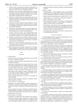 2. Conocer y utilizar correctamente la fonología, morfosintaxis y el
léxico de la lengua latina necesarios para la traducción e inter-
pretación de textos latinos de complejidad progresiva.
3. Reflexionar sobre los elementos fundamentales que conforman
las lenguas y relacionar componentes significativos de la lengua
latina (flexión nominal, pronominal y verbal) con los de las len-
guas modernas derivadas del latín o influidas por él.
4. Dominar un vocabulario básico de la lengua latina, para usar con
precisión los términos usuales que derivan de ella en las lenguas
modernas e interpretar correctamente el léxico científico y técni-
co de uso en esta etapa.
5. Adiestrarse en técnicas sencillas de análisis filológico, a través de
la traducción e interpretación de textos latinos diversos, origina-
les y adaptados, que le permitan establecer relaciones entre dife-
rentes ámbitos lingüísticos.
6. Conseguir un conocimiento general de los distintos géneros lite-
rarios latinos a través de la lectura y comentario de obras y frag-
mentos traducidos de los autores más representativos.
7. Asimilar, a través de los textos y de las manifestaciones artísti-
cas, aspectos básicos del mundo cultural, religioso, político, jurí-
dico, filosófico, científico, etc. de la antigua civilización romana.
8. Identificar, con espíritu crítico, ejemplos y pruebas de la pervi-
vencia de elementos léxicos de la civilización romana que han
evolucionado o permanecen en nuestras lenguas y apreciarlos
como clave para su interpretación.
9. Identificar y valorar las principales aportaciones de la civiliza-
ción romana en nuestro entorno y apreciar la lengua latina como
instrumento transmisor de cultura.
10. Buscar información sobre aspectos relevantes de la civilización
romana, indagando en documentos y en fuentes variadas, analizar-
los críticamente y constatar su presencia a lo largo de la historia.
Latín I
Contenidos
1. La lengua latina:
– El latín en el marco de las lenguas indoeuropeas y sucinto estudio
de su paso a las lenguas románicas.
– La escritura en Roma. Abecedario, pronunciación clásica del latín.
Cantidad y acentuación.
– Características fundamentales de la lengua latina. Clases de pala-
bras. El latín, una lengua flexiva. Categorías gramaticales, concep-
to y valores básicos de los casos y uso de las preposiciones más
frecuentes. Sistema verbal latino: categorías y funciones básicas.
– Morfosintaxis nominal y pronominal. Formas regulares más usuales.
– Morfosintaxis verbal. Categorías verbales. Procedimientos forma-
les que expresan dichas categorías. Conjugación regular activa y
pasiva: formas personales. Verbos deponentes.
– Sintaxis oracional. Estructura de la oración. La concordancia. El
orden de palabras.
– Oraciones simples. Oraciones compuestas: coordinadas, subordi-
nadas sustantivas y de relativo.
2. Los textos latinos y su interpretación:
– Introducción a las técnicas filológicas. Análisis morfosintáctico,
traducción y comentario de textos originales, preferentemente de
prosa de época clásica. Comparación de estructuras latinas y espa-
ñolas.
– Lectura comprensiva de obras y fragmentos de diferentes géneros
literarios bilingües o traducidos, con comentario léxico y cultural y
comparación de estructuras del texto latino con las de su traducción.
– Retroversión de textos breves.
2. El léxico latino y su evolución:
– Aprendizaje de vocabulario básico latino. Palabras de valor gramatical.
– Nociones de evolución fonética, morfológica y semántica del latín
a las lenguas romances. Palabras latinas en el vocabulario común
y en el vocabulario científico y técnico en las lenguas de uso en
bachillerato. Expresiones latinas incorporadas al lenguaje habitual
y literario.
3. Roma y su legado:
– El pueblo romano y su marco geográfico. Lugares que desempeñan
un papel decisivo en el mundo clásico romano, con referencia espe-
cial a la romanización de Hispania y las huellas de su pervivencia.
– Sinopsis histórica del mundo romano de los siglos VIII a.C. al V d.C.
– Acontecimientos más significativos. Monarquía, República e
Imperio: magistraturas y clases sociales.
– Breve presentación del mundo de las creencias y su proyección en
el arte, la literatura, el léxico y la vida ordinaria. La mitología, la
religión, el culto, las fiestas, los espectáculos.
– Aproximación, a través de los textos y las manifestaciones artísti-
cas, a los aspectos más relevantes de la vida cotidiana en Roma. La
familia. La educación. La mujer. Rasgos fundamentales y elemen-
tos que perviven en la civilización posterior.
– La literatura latina: ideas básicas sobre inicios y características de
los principales géneros literarios.
Criterios de evaluación
1. Situar la lengua latina, tanto espacial como temporalmente, y cono-
cer su evolución hasta las lenguas románicas.
2. Conocer las formas nominales, pronominales y verbales regulares
(formas personales en voz activa y pasiva) y las funciones básicas de
declinaciones y conjugaciones y explicar su correspondencia con el espa-
ñol y con otras lenguas que se cursan en bachillerato.
3. Comparar textos latinos sencillos con su traducción, identificando
las estructuras sintácticas básicas del latín (elementos de la oración sim-
ple, concordancia, funciones básicas de los casos y preposiciones, ora-
ciones compuestas de uso más frecuente y menor complejidad: coordina-
das, subordinadas sustantivas y de relativo) y explicar su correspondencia
con otras lenguas conocidas.
4. Analizar morfosintácticamente y traducir correctamente al español
textos latinos breves y sencillos sin diccionario.
5. Componer frases sencillas en latín mediante retroversión utilizan-
do las estructuras propias de la lengua latina.
6. Comentar formal y conceptualmente textos, bilingües o traducidos,
que informen sobre el sistema de valores de la civilización romana y com-
parar estructuras sintácticas de la lengua latina y de las lenguas modernas
que se estudian en bachillerato, especialmente la española.
7. Reconocer palabras de origen latino en el léxico de las lenguas
habladas en España y analizar su evolución fonética, morfológica y
semántica.
8. Reconocer prefijos y sufijos en palabras de textos latinos sencillos
y de clara relación etimológica con las lenguas de uso e identificar expre-
siones latinas incorporadas al lenguaje habitual.
9. Establecer el significado del léxico básico en un texto latino origi-
nal dotado de unidad significativa, inferir el significado de otras palabras
por su contexto inmediato y explicar la relación entre distintas palabras
de la misma familia etimológica o semántica.
10. Reconocer latinismos en los textos y lenguas de uso y explicar su
significado.
11. Situar en su contexto histórico y geográfico lugares, figuras y
acontecimientos histórico-políticos más significativos del mundo latino y
explicar su repercusión en el mundo occidental.
12. Resumir oralmente o por escrito el contenido de textos traducidos
de diversos géneros y distinguir los aspectos históricos o culturales que se
desprendan de ellos.
13. Situar en su contexto histórico el origen de los distintos géneros
literarios latinos.
14. Planificar y realizar, de forma coherente y organizada, siguiendo
las pautas del profesor, sencillos trabajos de indagación sobre aspectos
lingüísticos, históricos y socioculturales de la civilización romana, y su
pervivencia en el mundo occidental, consultando las fuentes directas y
utilizando las tecnologías de la información y la comunicación como
herramienta de organización y comunicación de los resultados.
B.O.C. y L. - N.º 111 Miércoles, 11 de junio 2008 11375
 