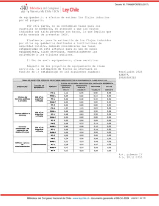 Decreto 30, TRANSPORTES (2017)
Biblioteca del Congreso Nacional de Chile - www.leychile.cl - documento generado el 08-Oct-2024 página 41 de 139
de equipamiento, a efectos de estimar los flujos inducidos
por el proyecto.
Por otra parte, no se contemplan tasas para los
cuarteles de bomberos, en atención a que los flujos
inducidos por tales proyectos son bajos, lo que implica que
están exentos de presentar IMIV.
Finalmente, para la estimación de los flujos inducidos
por otros equipamientos destinados a instituciones de
seguridad pública, deberán considerarse las tasas
establecidas en este artículo para el uso de suelo
equipamiento, clase servicios, específicamente las
aplicables a las oficinas públicas.
l) Uso de suelo equipamiento, clase servicios:
Respecto de los proyectos de equipamiento de clase
servicios, la estimación de flujos se efectuará en
función de lo establecido en los siguientes cuadros: Resolución 2625
EXENTA,
TRANSPORTES
Art. primero IV
D.O. 20.11.2020
 