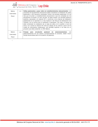 Decreto 30, TRANSPORTES (2017)
Biblioteca del Congreso Nacional de Chile - www.leychile.cl - documento generado el 08-Oct-2024 página 56 de 139
.
 
