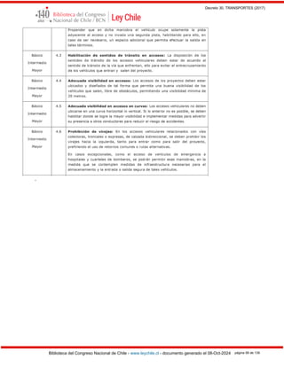 Decreto 30, TRANSPORTES (2017)
Biblioteca del Congreso Nacional de Chile - www.leychile.cl - documento generado el 08-Oct-2024 página 58 de 139
.
 