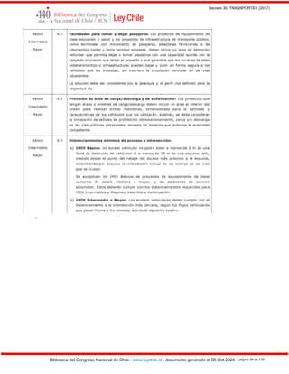 Decreto 30, TRANSPORTES (2017)
Biblioteca del Congreso Nacional de Chile - www.leychile.cl - documento generado el 08-Oct-2024 página 59 de 139
.
 