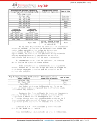 Decreto 30, TRANSPORTES (2017)
Biblioteca del Congreso Nacional de Chile - www.leychile.cl - documento generado el 08-Oct-2024 página 71 de 139
En el caso de proyectos de terminales de locomoción
colectiva urbana, la cantidad de intersecciones hasta las
cuales deben extenderse las rutas se determinará
convirtiendo el flujo de vehículos a vehículos
equivalentes, en función de los factores de equivalencia
veq/veh establecidos en la definición de vehículo
equivalente del artículo 1.1.4 de este reglamento.
b) Determinación del área de influencia en función
de los flujos de viajes en otros modos.
Debe considerarse lo establecido en el siguiente
cuadro, basado en la suma del flujo estimado de viajes en
otros modos generado y atraído por el proyecto, en el
período más crítico:
.
Con todo, el área de influencia por flujos de
viajes en otros modos no superará los 1.500 metros desde
los accesos del proyecto.
Respecto del flujo estimado de viajes en transporte
público, el área de influencia deberá extenderse hasta
las paradas o estaciones de transporte público que
utilizarían dichos usuarios, considerando un máximo de 2
intersecciones adicionales, si fuere necesario, en las
respectivas rutas peatonales de entrada y de salida.
Artículo 3.2.3. Identificación y representación
gráfica del área de influencia
Para identificar adecuadamente el área de influencia,
 