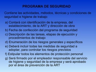 a) Contará con identificación de la empresa, del
establecimiento, de la ART y dirección de obra
b) Fecha de confección del programa de seguridad
c) Descripción de las tareas, etapas de ejecución y
procedimientos de trabajo
d) Enumeración de los riesgos generales y específicos
e) Deberá incluir todas las medidas de seguridad a
adoptar, para controlar los riesgos previstos
f) Estipular todos los elementos de protección personal
g) Será firmado por el empleador responsable del servicio
de higiene y seguridad de la empresa y será aprobado
por el área de prevención de la ART
Contiene las actividades, métodos, técnicas y condiciones de
seguridad e higiene de trabajo
PROGRAMA DE SEGURIDAD
 