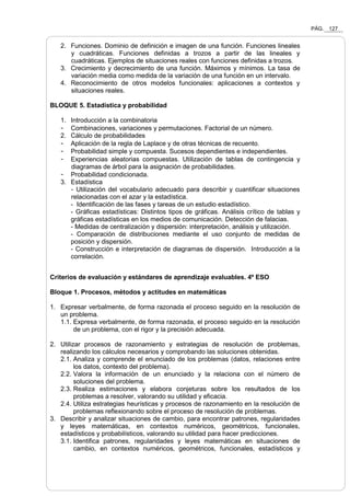 PÁG. 127
2. Funciones. Dominio de definición e imagen de una función. Funciones lineales
y cuadráticas. Funciones definidas a trozos a partir de las lineales y
cuadráticas. Ejemplos de situaciones reales con funciones definidas a trozos.
3. Crecimiento y decrecimiento de una función. Máximos y mínimos. La tasa de
variación media como medida de la variación de una función en un intervalo.
4. Reconocimiento de otros modelos funcionales: aplicaciones a contextos y
situaciones reales.
BLOQUE 5. Estadística y probabilidad
1. Introducción a la combinatoria
- Combinaciones, variaciones y permutaciones. Factorial de un número.
2. Cálculo de probabilidades
- Aplicación de la regla de Laplace y de otras técnicas de recuento.
- Probabilidad simple y compuesta. Sucesos dependientes e independientes.
- Experiencias aleatorias compuestas. Utilización de tablas de contingencia y
diagramas de árbol para la asignación de probabilidades.
- Probabilidad condicionada.
3. Estadística
- Utilización del vocabulario adecuado para describir y cuantificar situaciones
relacionadas con el azar y la estadística.
- Identificación de las fases y tareas de un estudio estadístico.
- Gráficas estadísticas: Distintos tipos de gráficas. Análisis crítico de tablas y
gráficas estadísticas en los medios de comunicación. Detección de falacias.
- Medidas de centralización y dispersión: interpretación, análisis y utilización.
- Comparación de distribuciones mediante el uso conjunto de medidas de
posición y dispersión.
- Construcción e interpretación de diagramas de dispersión. Introducción a la
correlación.
Criterios de evaluación y estándares de aprendizaje evaluables. 4º ESO
Bloque 1. Procesos, métodos y actitudes en matemáticas
1. Expresar verbalmente, de forma razonada el proceso seguido en la resolución de
un problema.
1.1. Expresa verbalmente, de forma razonada, el proceso seguido en la resolución
de un problema, con el rigor y la precisión adecuada.
2. Utilizar procesos de razonamiento y estrategias de resolución de problemas,
realizando los cálculos necesarios y comprobando las soluciones obtenidas.
2.1. Analiza y comprende el enunciado de los problemas (datos, relaciones entre
los datos, contexto del problema).
2.2. Valora la información de un enunciado y la relaciona con el número de
soluciones del problema.
2.3. Realiza estimaciones y elabora conjeturas sobre los resultados de los
problemas a resolver, valorando su utilidad y eficacia.
2.4. Utiliza estrategias heurísticas y procesos de razonamiento en la resolución de
problemas reflexionando sobre el proceso de resolución de problemas.
3. Describir y analizar situaciones de cambio, para encontrar patrones, regularidades
y leyes matemáticas, en contextos numéricos, geométricos, funcionales,
estadísticos y probabilísticos, valorando su utilidad para hacer predicciones.
3.1. Identifica patrones, regularidades y leyes matemáticas en situaciones de
cambio, en contextos numéricos, geométricos, funcionales, estadísticos y
 