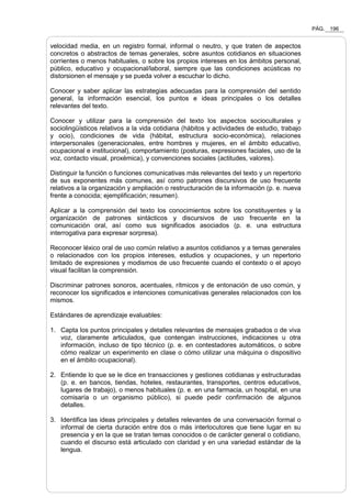 PÁG. 196
velocidad media, en un registro formal, informal o neutro, y que traten de aspectos
concretos o abstractos de temas generales, sobre asuntos cotidianos en situaciones
corrientes o menos habituales, o sobre los propios intereses en los ámbitos personal,
público, educativo y ocupacional/laboral, siempre que las condiciones acústicas no
distorsionen el mensaje y se pueda volver a escuchar lo dicho.
Conocer y saber aplicar las estrategias adecuadas para la comprensión del sentido
general, la información esencial, los puntos e ideas principales o los detalles
relevantes del texto.
Conocer y utilizar para la comprensión del texto los aspectos socioculturales y
sociolingüísticos relativos a la vida cotidiana (hábitos y actividades de estudio, trabajo
y ocio), condiciones de vida (hábitat, estructura socio-económica), relaciones
interpersonales (generacionales, entre hombres y mujeres, en el ámbito educativo,
ocupacional e institucional), comportamiento (posturas, expresiones faciales, uso de la
voz, contacto visual, proxémica), y convenciones sociales (actitudes, valores).
Distinguir la función o funciones comunicativas más relevantes del texto y un repertorio
de sus exponentes más comunes, así como patrones discursivos de uso frecuente
relativos a la organización y ampliación o restructuración de la información (p. e. nueva
frente a conocida; ejemplificación; resumen).
Aplicar a la comprensión del texto los conocimientos sobre los constituyentes y la
organización de patrones sintácticos y discursivos de uso frecuente en la
comunicación oral, así como sus significados asociados (p. e. una estructura
interrogativa para expresar sorpresa).
Reconocer léxico oral de uso común relativo a asuntos cotidianos y a temas generales
o relacionados con los propios intereses, estudios y ocupaciones, y un repertorio
limitado de expresiones y modismos de uso frecuente cuando el contexto o el apoyo
visual facilitan la comprensión.
Discriminar patrones sonoros, acentuales, rítmicos y de entonación de uso común, y
reconocer los significados e intenciones comunicativas generales relacionados con los
mismos.
Estándares de aprendizaje evaluables:
1. Capta los puntos principales y detalles relevantes de mensajes grabados o de viva
voz, claramente articulados, que contengan instrucciones, indicaciones u otra
información, incluso de tipo técnico (p. e. en contestadores automáticos, o sobre
cómo realizar un experimento en clase o cómo utilizar una máquina o dispositivo
en el ámbito ocupacional).
2. Entiende lo que se le dice en transacciones y gestiones cotidianas y estructuradas
(p. e. en bancos, tiendas, hoteles, restaurantes, transportes, centros educativos,
lugares de trabajo), o menos habituales (p. e. en una farmacia, un hospital, en una
comisaría o un organismo público), si puede pedir confirmación de algunos
detalles.
3. Identifica las ideas principales y detalles relevantes de una conversación formal o
informal de cierta duración entre dos o más interlocutores que tiene lugar en su
presencia y en la que se tratan temas conocidos o de carácter general o cotidiano,
cuando el discurso está articulado con claridad y en una variedad estándar de la
lengua.
 