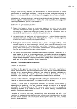 PÁG. 302
Manejar frases cortas y fórmulas para desenvolverse de manera suficiente en breves
intercambios en situaciones habituales y cotidianas, aunque haya que interrumpir el
discurso para buscar palabras o articular expresiones y para reparar la comunicación.
Interactuar de manera simple en intercambios claramente estructurados, utilizando
fórmulas o gestos simples para tomar o mantener el turno de palabra, aunque puedan
darse desajustes en la adaptación al interlocutor.
Estándares de aprendizaje evaluables:
1. Hace presentaciones breves y ensayadas, siguiendo un guion escrito, sobre
aspectos concretos de temas generales o relacionados con aspectos básicos de
sus estudios, y responde a preguntas breves y sencillas de los oyentes sobre el
contenido de las mismas si se articulan clara y lentamente.
2. Se desenvuelve con la eficacia suficiente en gestiones y transacciones cotidianas,
como son los viajes, el alojamiento, el transporte, las compras y el ocio, siguiendo
normas de cortesía básicas (saludo y tratamiento).
3. Participa en conversaciones informales breves, cara a cara o por teléfono u otros
medios técnicos, en las que establece contacto social, intercambia información y
expresa opiniones de manera sencilla y breve, hace invitaciones y ofrecimientos,
pide y ofrece cosas, pide y da indicaciones o instrucciones, o discute los pasos que
hay que seguir para realizar una actividad conjunta.
4. Se desenvuelve de manera simple en una conversación formal o entrevista (p. e.
para realizar un curso de verano), aportando la información necesaria, expresando
de manera sencilla sus opiniones sobre temas habituales, y reaccionando de forma
simple ante comentarios formulados de manera lenta y clara, siempre que pueda
pedir que se le repitan los puntos clave si lo necesita.
Bloque 3. Comprensión de textos escritos
Criterios de evaluación:
Identificar la idea general, los puntos más relevantes e información importante en
textos, tanto en formato impreso como en soporte digital, breves y bien estructurados
escritos en un registro neutro o informal, que traten de asuntos habituales en
situaciones cotidianas, de aspectos concretos de temas de interés personal o
educativo, y que contengan estructuras sencillas y un léxico de uso frecuente.
Conocer y saber aplicar las estrategias más adecuadas para la comprensión de la idea
general, los puntos más relevantes e información importante del texto.
Conocer, y utilizar para la comprensión del texto, los aspectos socioculturales y
sociolingüísticos relativos a la vida cotidiana (hábitos de estudio y de trabajo,
actividades de ocio, condiciones de vida y entorno, relaciones interpersonales (entre
hombres y mujeres, en el centro educativo, en el ámbito público), y convenciones
sociales (costumbres, tradiciones).
Distinguir la función o funciones comunicativas más importantes del texto y un
repertorio de sus exponentes más frecuentes, así como patrones discursivos sencillos
de uso común relativos a la organización textual (introducción del tema, cambio
temático, y cierre textual).
 