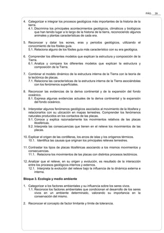 PÁG. 39
4. Categorizar e integrar los procesos geológicos más importantes de la historia de la
tierra.
4.1. Discrimina los principales acontecimientos geológicos, climáticos y biológicos
que han tenido lugar a lo largo de la historia de la tierra, reconociendo algunos
animales y plantas características de cada era.
5. Reconocer y datar los eones, eras y periodos geológicos, utilizando el
conocimiento de los fósiles guía.
5.1. Relaciona alguno de los fósiles guía más característico con su era geológica.
6. Comprender los diferentes modelos que explican la estructura y composición de la
Tierra.
6.1. Analiza y compara los diferentes modelos que explican la estructura y
composición de la Tierra.
7. Combinar el modelo dinámico de la estructura interna de la Tierra con la teoría de
la tectónica de placas.
7.1. Relaciona las características de la estructura interna de la Tierra asociándolas
con los fenómenos superficiales.
8. Reconocer las evidencias de la deriva continental y de la expansión del fondo
oceánico.
8.1. Expresa algunas evidencias actuales de la deriva continental y la expansión
del fondo oceánico.
9. Interpretar algunos fenómenos geológicos asociados al movimiento de la litosfera y
relacionarlos con su ubicación en mapas terrestres. Comprender los fenómenos
naturales producidos en los contactos de las placas.
9.1. Conoce y explica razonadamente los movimientos relativos de las placas
litosféricas.
9.2. Interpreta las consecuencias que tienen en el relieve los movimientos de las
placas.
10. Explicar el origen de las cordilleras, los arcos de islas y los orógenos térmicos.
10.1. Identifica las causas que originan los principales relieves terrestres.
11. Contrastar los tipos de placas litosféricas asociando a los mismos movimientos y
consecuencias.
11.1. Relaciona los movimientos de las placas con distintos procesos tectónicos.
12. Analizar que el relieve, en su origen y evolución, es resultado de la interacción
entre los procesos geológicos internos y externos.
12.1. Interpreta la evolución del relieve bajo la influencia de la dinámica externa e
interna.
Bloque 3. Ecología y medio ambiente
1. Categorizar a los factores ambientales y su influencia sobre los seres vivos.
1.1. Reconoce los factores ambientales que condicionan el desarrollo de los seres
vivos en un ambiente determinado, valorando su importancia en la
conservación del mismo.
2. Reconocer el concepto de factor limitante y límite de tolerancia.
 