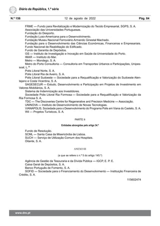 Diário da República, 1.ª série
www.dre.pt
N.º 156 12 de agosto de 2022 Pág. 84
FRME — Fundo para Revitalização e Modernização do Tecido Empresarial, SGPS, S. A.
Associação das Universidades Portuguesas.
Fundação do Desporto.
Fundação Luso-Americana para o Desenvolvimento.
Fundação Museu Nacional Ferroviário Armando Ginestal Machado.
Fundação para o Desenvolvimento das Ciências Económicas, Financeiras e Empresariais.
Fundo Nacional de Reabilitação do Edificado.
Fundo de Garantia de Depósitos.
I3S — Instituto de Investigação e Inovação em Saúde da Universidade do Porto.
IMAR — Instituto do Mar.
Metro — Mondego, S. A.
Metro do Porto Consultoria — Consultoria em Transportes Urbanos e Participações, Unipes-
soal, L.da
Polis Litoral Norte, S. A.
Polis Litoral Ria de Aveiro, S. A.
Polis Litoral Sudoeste — Sociedade para a Requalificação e Valorização do Sudoeste Alen-
tejano e Costa Vicentina, S. A.
SAGESECUR — Estudo, Desenvolvimento e Participação em Projetos de Investimento em
Valores Mobiliários, S. A.
Sistema de Indemnização aos Investidores.
Sociedade Polis Litoral Ria Formosa — Sociedade para a Requalificação e Valorização da
Ria Formosa S. A.
TDC — The Discoveries Centre for Regenerative and Precision Medicine — Associação.
UNINOVA — Instituto de Desenvolvimento de Novas Tecnologias.
VIANAPOLIS, Sociedade para o Desenvolvimento do Programa Polis em Viana do Castelo, S. A.
Wil — Projetos Turísticos, S. A.
PARTE II
Entidades abrangidas pelo artigo 34.º
Fundo de Resolução.
SCML — Santa Casa da Misericórdia de Lisboa.
SUCH — Serviço de Utilização Comum dos Hospitais.
Oitante, S. A.
ANEXO III
(a que se refere o n.º 5 do artigo 145.º)
Agência de Gestão da Tesouraria e da Dívida Pública — IGCP, E. P. E.
Caixa Geral de Depósitos, S. A.
Banco Português de Fomento, S. A.
SOFID — Sociedade para o Financiamento do Desenvolvimento — Instituição Financeira de
Crédito, S. A.
115602474
 