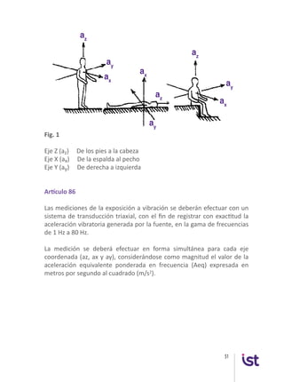 51
ax
ay
az
ax
ay
az
ay
ax
az
Fig. 1
Eje Z (az) De los pies a la cabeza
Eje X (ax) De la espalda al pecho
Eje Y (ay) De derecha a izquierda
Artículo 86
Las mediciones de la exposición a vibración se deberán efectuar con un
sistema de transducción triaxial, con el fin de registrar con exactitud la
aceleración vibratoria generada por la fuente, en la gama de frecuencias
de 1 Hz a 80 Hz.
La medición se deberá efectuar en forma simultánea para cada eje
coordenada (az, ax y ay), considerándose como magnitud el valor de la
aceleración equivalente ponderada en frecuencia (Aeq) expresada en
metros por segundo al cuadrado (m/s2).
 
