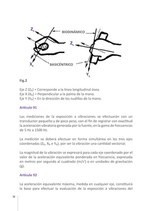54
Fig.2
Eje Z (Zh) = Corresponde a la línea longitudinal ósea.
Eje X (Xh) = Perpendicular a la palma de la mano.
Eje Y (Yh) = En la dirección de los nudillos de la mano.
Artículo 91
Las mediciones de la exposición a vibraciones se efectuarán con un
transductor pequeño y de poco peso, con el fin de registrar con exactitud
la aceleración vibratoria generada por la fuente, en la gama de frecuencias
de 5 Hz a 1500 Hz.
La medición se deberá efectuar en forma simultánea en los tres ejes
coordenadas (Zh, Xh e Yh), por ser la vibración una cantidad vectorial.
La magnitud de la vibración se expresará para cada eje coordenado por el
valor de la aceleración equivalente ponderada en frecuencia, expresada
en metros por segundo al cuadrado (m/s2
) o en unidades de gravitación
(g).
Artículo 92
La aceleración equivalente máxima, medida en cualquier eje, constituirá
la base para efectuar la evaluación de la exposición a vibraciones del
BIODINÁMICO
BASICÉNTRICOXh
Zh
Zh
Yh
 