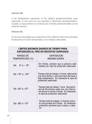 60
Artículo 100
A los trabajadores expuestos al frío deberá proporcionárseles ropa
adecuada, la cual será no muy ajustada y fácilmente desabrochable y
sacable. La ropa exterior en contacto con el medio ambiente deber ser de
material aislante.
Artículo 101
En los casos de peligro por exposición al frío, deberán alternarse períodos
de descanso en zonas temperadas o con trabajos adecuados.
LÍMITES MÁXIMOS DIARIOS DE TIEMPO PARA
EXPOSICIÓN AL FRÍO EN RECINTOS CERRADOS
RANGO DE EXPOSICIÓN 	
TEMPERATURA (°C) MÁXIMA DIARIA	
Sin límites, siempre que la persona esté
vestida con ropa de protección adecuada.De 0° a – 18°
De –19° a – 34°
De –35° a –57°
De –58° a –73°
Tiempo total de trabajo 1 hora: Dos perío-
dos de 30 minutos cada uno, con interva-
los de por lo menos 4 horas. Es necesaria
la ropa de protección adecuada.
Tiempo total de trabajo: 4 horas, alternando
una hora dentro y una hora fuera del área a
baja temperatura. Es necesaria la ropa de
protección adecuada.
Tiempo total de trabajo: 5 minutos duran-
te una jornada de 8 horas. Es necesaria
protección personal para cuerpo y cabe-
za.
 