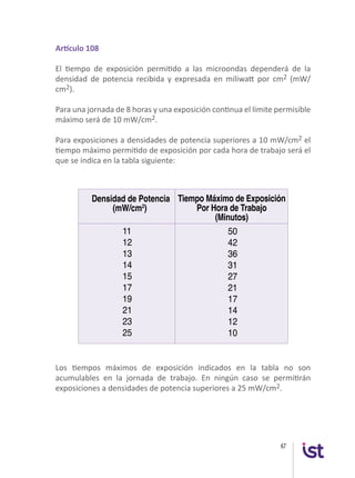 67
Artículo 108
El tiempo de exposición permitido a las microondas dependerá de la
densidad de potencia recibida y expresada en miliwatt por cm2 (mW/
cm2).
Para una jornada de 8 horas y una exposición continua el límite permisible
máximo será de 10 mW/cm2.
Para exposiciones a densidades de potencia superiores a 10 mW/cm2 el
tiempo máximo permitido de exposición por cada hora de trabajo será el
que se indica en la tabla siguiente:
Densidad de Potencia
(mW/cm2
)
Tiempo Máximo de Exposición
Por Hora de Trabajo
(Minutos)
50
42
36
31
27
21
17
14
12
10
11
12
13
14
15
17
19
21
23
25	
Los tiempos máximos de exposición indicados en la tabla no son
acumulables en la jornada de trabajo. En ningún caso se permitirán
exposiciones a densidades de potencia superiores a 25 mW/cm2.
 