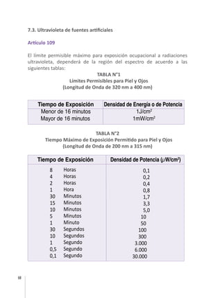 68
7.3. Ultravioleta de fuentes artificiales
Artículo 109
El límite permisible máximo para exposición ocupacional a radiaciones
ultravioleta, dependerá de la región del espectro de acuerdo a las
siguientes tablas:
TABLA N°1
Límites Permisibles para Piel y Ojos
(Longitud de Onda de 320 nm a 400 nm)
Tiempo de Exposición Densidad de Energía o de Potencia
Menor de 16 minutos 1J/cm2
Mayor de 16 minutos 1mW/cm2
TABLA N°2
Tiempo Máximo de Exposición Permitido para Piel y Ojos
(Longitud de Onda de 200 nm a 315 nm)
Tiempo de Exposición Densidad de Potencia (µW/cm2
)
8
4
2
1
30
15
10
5
1
30
10
1
0,5
0,1
	 0,1
	 0,2
	 0,4
	 0,8
	 1,7
	 3,3
	 5,0
	 10
	 50
	 100
	 300
3.000
6.000
30.000
Horas
Horas
Horas
Hora
Minutos
Minutos
Minutos
Minutos
Minuto
Segundos
Segundos
Segundo
Segundo
Segundo
 