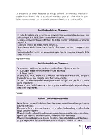 73
La presencia de estos factores de riesgo deberá ser evaluada mediante
observación directa de la actividad realizada por el trabajador la que
deberá contrastarse con las condiciones establecidas a continuación.
Posibles Condiciones Observadas
El ciclo de trabajo o la secuencia de movimientos son repetidos dos veces por
minuto o por más del 50% de la duración de la tarea.
Se repiten movimientos casi idénticos de dedos, manos y antebrazo por algunos
segundos.
Existe uso intenso de dedos, mano o muñeca.
Se repiten movimientos de brazo- hombro de manera continua o con pocas pau-
sas.
Son aplicadas fuerzas con las manos para algún tipo de gesto que sea parte de la
tarea realizada.
Posibles Condiciones Observadas
Se levantan o sostienen herramientas, materiales u objetos de más de:
•	 0,2 Kg por dedos (levantamiento con uso de pinza).
•	 2 Kg por mano.
Se empuñan, rotan, empujan o traccionan herramientas o materiales, en que el
trabajador siente que necesita hacer fuerza importante.
Se usan controles en que la fuerza que ocupa el trabajador es percibida por éste
como importante.
Uso de la pinza de dedos en que la fuerza que ocupa el trabajador es percibida por
éste como importante.
Posibles Condiciones Observadas
Existe flexión o extensión de la muñeca de manera sostenida en el tiempo durante
el turno de trabajo.
Alternancia de la postura de la mano con la palma hacia arriba y la palma hacia
abajo, utilizando agarre.
Movimientos forzados utilizando agarre con dedos mientras la muñeca es rotada,
agarres con abertura amplia de dedos, o manipulación de objetos.
Movimientos del brazo hacia delante (flexión) o hacia el lado (abducción) del cuer-
po que hagan parte de los movimientos necesarios para realizar las tareas.
Repetitividad:
Fuerza:
 