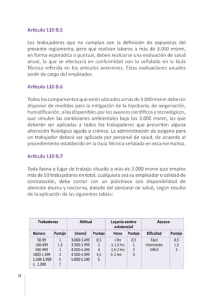 78
Artículo 110 B.5
Los trabajadores que no cumplan con la definición de expuestos del
presente reglamento, pero que realizan labores a más de 3.000 msnm,
en forma esporádica o puntual, deben realizarse una evaluación de salud
anual, la que se efectuará en conformidad con lo señalado en la Guía
Técnica referida en los artículos anteriores. Estas evaluaciones anuales
serán de cargo del empleador.
Artículo 110 B.6
Todosloscampamentosqueesténubicadosamásde3.000msnmdeberán
disponer de medidas para la mitigación de la hipobaria, de oxigenación,
humidificación, o las disponibles por los avances científicos y tecnológicos,
que simulen las condiciones ambientales bajo los 3.000 msnm, las que
deberán ser aplicadas a todos los trabajadores que presenten alguna
alteración fisiológica aguda o crónica. La administración de oxígeno para
un trabajador deberá ser aplicada por personal de salud, de acuerdo al
procedimiento establecido en la Guía Técnica señalada en esta normativa.
Artículo 110 B.7
Toda faena o lugar de trabajo situado a más de 3.000 msnm que emplee
más de 50 trabajadores en total, cualquiera sea su empleador o calidad de
contratación, debe contar con un policlínico con disponibilidad de
atención diurna y nocturna, dotado del personal de salud, según resulte
de la aplicación de las siguientes tablas:
	 Trabadores 	 Altitud	 Lejanía centro	 Acceso
			 asistencial	
Número	 Puntaje	 (msnm)	 Puntaje	 Horas	 Puntaje	 Dificultad	 Puntaje
	 50-99	 1	 3.000-3.499	 0,5	 <1hr	 0,5	 Fácil	 0,5
	 100-499	 1,5	 3.500-3.999	 1	 1-1,5 hrs	 1	 Intermedio	 1,5
	 500-999	 2	 4.000-4.499	 4	 1,5-2 hrs	 2	 Difícil	 3
	1000-1.499	 3	 4.500-4.999	 4,5	 2 hrs	 3
1.500-1.999	 5	 5.000-5.500	 5
	 2.000	 7
 