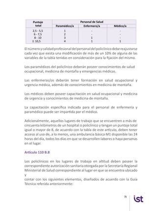 79
Elnúmeroycalidadprofesionaldelpersonaldelpoliclínicodebereajustarse
cada vez que exista una modificación de más de un 10% de alguna de las
variables de la tabla tenidas en consideración para la fijación del mismo.
Los paramédicos del policlínico deberán poseer conocimientos de salud
ocupacional, medicina de montaña y emergencias médicas.
Las enfermeras/os deberán tener formación en salud ocupacional y
urgencia médica, además de conocimientos en medicina de montaña.
Los médicos deben poseer capacitación en salud ocupacional y medicina
de urgencia y conocimientos de medicina de montaña.
La capacitación específica indicada para el personal de enfermería y
paramédico puede ser impartida por el médico.
Adicionalmente, aquellos lugares de trabajo que se encuentren a más de
cincuenta kilómetros de un hospital o policlínico y tengan un puntaje total
igual o mayor de 8, de acuerdo con la tabla de este artículo, deben tener
acceso al uso de, a lo menos, una ambulancia básica M1 disponible las 24
horas del día, todos los días en que se desarrollen labores o haya personas
en el lugar.
Artículo 110 B.8
Los policlínicos en los lugares de trabajo en altitud deben poseer la
correspondiente autorización sanitaria otorgada por la Secretaría Regional
Ministerial de Salud correspondiente al lugar en que se encuentra ubicado
y
contar con los siguientes elementos, diseñados de acuerdo con la Guía
Técnica referida anteriormente:
		 Paramédico/a	 Enfermero/a	 Médico/a
			 Personal de Salud
	 2,5 - 5,5	 1	 -	 -
	 6 - 7,5	 2	 -	 -
	 8 - 10	 3	 1	 -
	 10,5	 4	 1	 1
Puntaje
total
 