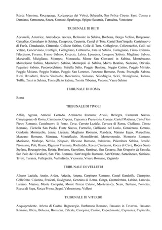 Rocca Massima, Roccagorga, Roccasecca dei Volsci, Sabaudia, San Felice Circeo, Santi Cosma e
Damiano, Sermoneta, Sezze, Sonnino, Sperlonga, Spigno Saturnia, Terracina, Ventotene

                                      TRIBUNALE DI RIETI

Accumoli, Amatrice, Antrodoco, Ascrea, Belmonte in Sabina, Borbona, Borgo Velino, Borgorose,
Cantalice, Cantalupo in Sabina, Casaprota, Casperia, Castel di Tora, Castel Sant'Angelo, Castelnuovo
di Farfa, Cittaducale, Cittareale, Collalto Sabino, Colle di Tora, Collegiove, Collevecchio, Colli sul
Velino, Concerviano, Configni, Contigliano, Cottanello, Fara in Sabina, Fiamignano, Fiano Romano,
Filacciano, Forano, Frasso Sabino, Greccio, Labro, Leonessa, Longone Sabino, Magliano Sabina,
Marcetelli, Micigliano, Mompeo, Montasola, Monte San Giovanni in Sabina, Montebuono,
Monteleone Sabino, Montenero Sabino, Montopoli di Sabina, Morro Reatino, Nazzano, Orvinio,
Paganico Sabino, Pescorocchiano, Petrella Salto, Poggio Bustone, Poggio Catino, Poggio Mirteto,
Poggio Moiano, Poggio Nativo, Poggio San Lorenzo, Ponzano Romano, Posta, Pozzaglia Sabina,
Rieti, Rivodutri, Rocca Sinibalda, Roccantica, Salisano, Scandriglia, Selci, Stimigliano, Tarano,
Toffia, Torri in Sabina, Torricella in Sabina, Torrita Tiberina, Vacone, Varco Sabino

                                      TRIBUNALE DI ROMA

Roma

                                     TRIBUNALE DI TIVOLI

Affile, Agosta, Anticoli Corrado, Arcinazzo Romano, Arsoli, Bellegra, Camerata Nuova,
Campagnano di Roma, Canterano, Capena, Capranica Prenestina, Casape, Castel Madama, Castel San
Pietro Romano, Castelnuovo di Porto, Cave, Cerreto Laziale, Cervara di Roma, Ciciliano, Cineto
Romano, Civitella San Paolo, Fonte Nuova, Formello, Gallicano nel Lazio, Genazzano, Gerano,
Guidonia Montecelio, Jenne, Licenza, Magliano Romano, Mandela, Marano Equo, Marcellina,
Mazzano Romano, Mentana, Monteflavio, Montelibretti, Monterotondo, Montorio Romano,
Moricone, Morlupo, Nerola, Nespolo, Olevano Romano, Palestrina, Palombara Sabina, Percile,
Pisoniano, Poli, Riano, Rignano Flaminio, Riofreddo, Rocca Canterano, Rocca di Cave, Rocca Santo
Stefano, Roccagiovine, Roiate, Roviano, Sacrofano, Sambuci, San Cesareo, San Gregorio da Sassola,
San Polo dei Cavalieri, San Vito Romano, Sant'Angelo Romano, Sant'Oreste, Saracinesco, Subiaco,
Tivoli, Turania, Vallepietra, Vallinfreda, Vicovaro, Vivaro Romano, Zagarolo

                                    TRIBUNALE DI VELLETRI

Albano Laziale, Anzio, Ardea, Ariccia, Artena, Carpineto Romano, Castel Gandolfo, Ciampino,
Colleferro, Colonna, Frascati, Gavignano, Genzano di Roma, Gorga, Grottaferrata, Labico, Lanuvio,
Lariano, Marino, Monte Compatri, Monte Porzio Catone, Montelanico, Nemi, Nettuno, Pomezia,
Rocca di Papa, Rocca Priora, Segni, Valmontone, Velletri

                                    TRIBUNALE DI VITERBO

Acquapendente, Arlena di Castro, Bagnoregio, Barbarano Romano, Bassano in Teverina, Bassano
Romano, Blera, Bolsena, Bomarzo, Calcata, Canepina, Canino, Capodimonte, Capranica, Caprarola,
 