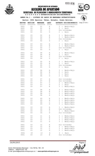 1!.1~ ~
Á'YAV/¡Unidad yogsepste'~'idad!para la pr
ICO .... TEC o
ea~···~
DEPARTAMENTO DE ANTIOQUIA
ALCALDÍA DE APARTADÓ
SECRETARIA DE PLANEACION Y ORDENAMIENTO TERRITORIAL
24/09/2015 Página 7
Código: CO-SC 1712-
1
Código: GP 097-1
Centro Administrativo Municipal / Cra 100 No. 106 – 54
Teléfono.: 8280475 EXT 120
E-mail: general@apartado-antioquia.gov.co / www.apartado-antioquia.gov.co
A P A R T A D O ESTRATIFICACION SOCIOECONOMICA
ANEXO No.1 - LISTADO DE LADOS DE MANZANAS ESTRATIFICADOS
Sector: 0001 Barrios: Vélez, Estadio, Simón Bolívar,
SECTOR SECCION MANZANA LADO ESTRATO SOCIOECONOMICO
------ -------- -------- ----- ----------------------
0001 03 01 A 3 : Medio-Bajo
0001 03 01 B 2 : Bajo
0001 03 01 C Sin viviendas
0001 03 01 D 2 : Bajo
0001 03 02 A 3 : Medio-Bajo
0001 03 02 B 3 : Medio-Bajo
0001 03 02 C Sin viviendas
0001 03 02 D 2 : Bajo
0001 03 03 A 3 : Medio-Bajo
0001 03 03 B 3 : Medio-Bajo
0001 03 03 C Sin viviendas
0001 03 03 D 2 : Bajo
0001 03 04 A 3 : Medio-Bajo
0001 03 04 B 2 : Bajo
0001 03 04 C Sin viviendas
0001 03 04 D 2 : Bajo
0001 03 05 A 3 : Medio-Bajo
0001 03 05 B 2 : Bajo
0001 03 05 C Sin viviendas
0001 03 05 D 2 : Bajo
0001 03 06 A 3 : Medio-Bajo
0001 03 06 B 2 : Bajo
0001 03 06 C 2 : Bajo
0001 03 06 D 2 : Bajo
0001 03 07 A Sin viviendas
0001 03 07 B Sin viviendas
0001 03 07 C 3 : Medio-Bajo
0001 03 07 D 2 : Bajo
0001 03 07 E 3 : Medio-Bajo
0001 03 08 A 3 : Medio-Bajo
0001 03 08 B 3 : Medio-Bajo
0001 03 08 C 3 : Medio-Bajo
0001 03 08 D 3 : Medio-Bajo
0001 03 09 A 3 : Medio-Bajo
0001 03 09 B 3 : Medio-Bajo
0001 03 09 C 3 : Medio-Bajo
0001 03 09 D 3 : Medio-Bajo
0001 03 10 A 3 : Medio-Bajo
0001 03 10 B Sin viviendas
0001 03 10 C 3 : Medio-Bajo
0001 03 10 D Sin viviendas
0001 03 11 A 3 : Medio-Bajo
0001 03 11 B 3 : Medio-Bajo
0001 03 11 C 3 : Medio-Bajo
0001 03 11 D 3 : Medio-Bajo
0001 03 12 A Sin viviendas
0001 03 12 B 3 : Medio-Bajo
0001 03 12 C 3 : Medio-Bajo
0001 03 12 D 3 : Medio-Bajo
0001 03 13 A 2 : Bajo
0001 03 13 B Sin viviendas
 