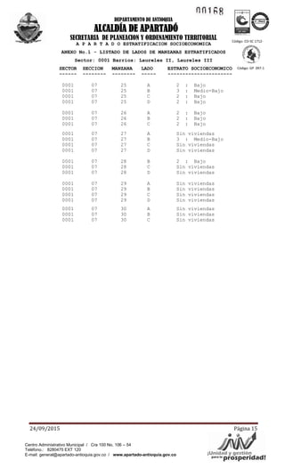 1!.1~ ~
Á'YAV/¡Unidad yogsepste'~'idad!para la pr
ICO .... TEC o
ea~···~
DEPARTAMENTO DE ANTIOQUIA
ALCALDÍA DE APARTADÓ
SECRETARIA DE PLANEACION Y ORDENAMIENTO TERRITORIAL
24/09/2015 Página 15
Código: CO-SC 1712-
1
Código: GP 097-1
Centro Administrativo Municipal / Cra 100 No. 106 – 54
Teléfono.: 8280475 EXT 120
E-mail: general@apartado-antioquia.gov.co / www.apartado-antioquia.gov.co
A P A R T A D O ESTRATIFICACION SOCIOECONOMICA
ANEXO No.1 - LISTADO DE LADOS DE MANZANAS ESTRATIFICADOS
Sector: 0001 Barrios: Laureles II, Laureles III
SECTOR SECCION MANZANA LADO ESTRATO SOCIOECONOMICO
------ -------- -------- ----- ----------------------
0001 07 25 A 2 : Bajo
0001 07 25 B 3 : Medio-Bajo
0001 07 25 C 2 : Bajo
0001 07 25 D 2 : Bajo
0001 07 26 A 2 : Bajo
0001 07 26 B 2 : Bajo
0001 07 26 C 2 : Bajo
0001 07 27 A Sin viviendas
0001 07 27 B 3 : Medio-Bajo
0001 07 27 C Sin viviendas
0001 07 27 D Sin viviendas
0001 07 28 B 2 : Bajo
0001 07 28 C Sin viviendas
0001 07 28 D Sin viviendas
0001 07 29 A Sin viviendas
0001 07 29 B Sin viviendas
0001 07 29 C Sin viviendas
0001 07 29 D Sin viviendas
0001 07 30 A Sin viviendas
0001 07 30 B Sin viviendas
0001 07 30 C Sin viviendas
 