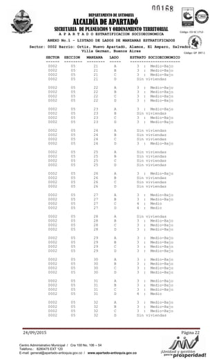 1!.1~ ~
Á'YAV/¡Unidad yogsepste'~'idad!para la pr
ICO .... TEC o
ea~···~
DEPARTAMENTO DE ANTIOQUIA
ALCALDÍA DE APARTADÓ
SECRETARIA DE PLANEACION Y ORDENAMIENTO TERRITORIAL
24/09/2015 Página 22
Código: CO-SC 1712-
1
Código: GP 097-1
Centro Administrativo Municipal / Cra 100 No. 106 – 54
Teléfono.: 8280475 EXT 120
E-mail: general@apartado-antioquia.gov.co / www.apartado-antioquia.gov.co
A P A R T A D O ESTRATIFICACION SOCIOECONOMICA
ANEXO No.1 - LISTADO DE LADOS DE MANZANAS ESTRATIFICADOS
Sector: 0002 Barrio: Ortiz, Nuevo Apartadó, Alamos, El Amparo, Salvador,
Villa German, Buenos Aires
SECTOR SECCION MANZANA LADO ESTRATO SOCIOECONOMICO
------ -------- -------- ----- ----------------------
0002 05 21 A 3 : Medio-Bajo
0002 05 21 B 3 : Medio-Bajo
0002 05 21 C 3 : Medio-Bajo
0002 05 21 D Sin viviendas
0002 05 22 A 3 : Medio-Bajo
0002 05 22 B 3 : Medio-Bajo
0002 05 22 C 3 : Medio-Bajo
0002 05 22 D 3 : Medio-Bajo
0002 05 23 A 3 : Medio-Bajo
0002 05 23 B Sin viviendas
0002 05 23 C 3 : Medio-Bajo
0002 05 23 D 3 : Medio-Bajo
0002 05 24 A Sin viviendas
0002 05 24 B Sin viviendas
0002 05 24 C Sin viviendas
0002 05 24 D 3 : Medio-Bajo
0002 05 25 A Sin viviendas
0002 05 25 B Sin viviendas
0002 05 25 C Sin viviendas
0002 05 25 D Sin viviendas
0002 05 26 A 3 : Medio-Bajo
0002 05 26 B Sin viviendas
0002 05 26 C Sin viviendas
0002 05 26 D Sin viviendas
0002 05 27 A 3 : Medio-Bajo
0002 05 27 B 3 : Medio-Bajo
0002 05 27 C 4 : Medio
0002 05 27 D 4 : Medio
0002 05 28 A Sin viviendas
0002 05 28 B 3 : Medio-Bajo
0002 05 28 C 3 : Medio-Bajo
0002 05 28 D 3 : Medio-Bajo
0002 05 29 A 3 : Medio-Bajo
0002 05 29 B 3 : Medio-Bajo
0002 05 29 C 3 : Medio-Bajo
0002 05 29 D 3 : Medio-Bajo
0002 05 30 A 3 : Medio-Bajo
0002 05 30 B 3 : Medio-Bajo
0002 05 30 C 3 : Medio-Bajo
0002 05 30 D 3 : Medio-Bajo
0002 05 31 A 3 : Medio-Bajo
0002 05 31 B 3 : Medio-Bajo
0002 05 31 C 3 : Medio-Bajo
0002 05 31 D 4 : Medio
0002 05 32 A 3 : Medio-Bajo
0002 05 32 B 3 : Medio-Bajo
0002 05 32 C 3 : Medio-Bajo
0002 05 32 D Sin viviendas
 