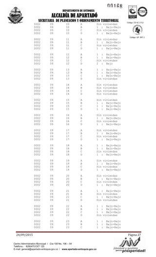 1!.1~ ~
Á'YAV/¡Unidad yogsepste'~'idad!para la pr
ICO .... TEC o
ea~···~
DEPARTAMENTO DE ANTIOQUIA
ALCALDÍA DE APARTADÓ
SECRETARIA DE PLANEACION Y ORDENAMIENTO TERRITORIAL
24/09/2015 Página 27
Código: CO-SC 1712-
1
Código: GP 097-1
Centro Administrativo Municipal / Cra 100 No. 106 – 54
Teléfono.: 8280475 EXT 120
E-mail: general@apartado-antioquia.gov.co / www.apartado-antioquia.gov.co
0002 09 10 A Sin viviendas
0002 09 10 B 1 : Bajo-Bajo
0002 09 10 C Sin viviendas
0002 09 10 D 1 : Bajo-Bajo
0002 09 11 A Sin viviendas
0002 09 11 B 1 : Bajo-Bajo
0002 09 11 C Sin viviendas
0002 09 11 D 1 : Bajo-Bajo
0002 09 12 A 1 : Bajo-Bajo
0002 09 12 B 1 : Bajo-Bajo
0002 09 12 C Sin viviendas
0002 09 12 D 2 : Bajo
0002 09 13 A 1 : Bajo-Bajo
0002 09 13 B 1 : Bajo-Bajo
0002 09 13 C 1 : Bajo-Bajo
0002 09 13 D Sin viviendas
0002 09 14 A Sin viviendas
0002 09 14 B Sin viviendas
0002 09 14 C Sin viviendas
0002 09 14 D Sin viviendas
0002 09 15 A Sin viviendas
0002 09 15 B 1 : Bajo-Bajo
0002 09 15 C 1 : Bajo-Bajo
0002 09 15 D 1 : Bajo-Bajo
0002 09 16 A Sin viviendas
0002 09 16 B 1 : Bajo-Bajo
0002 09 16 C Sin viviendas
0002 09 16 D 1 : Bajo-Bajo
0002 09 17 A Sin viviendas
0002 09 17 B 1 : Bajo-Bajo
0002 09 17 C Sin viviendas
0002 09 17 D 1 : Bajo-Bajo
0002 09 18 A 1 : Bajo-Bajo
0002 09 18 B 1 : Bajo-Bajo
0002 09 18 C Sin viviendas
0002 09 18 D 1 : Bajo-Bajo
0002 09 19 A Sin viviendas
0002 09 19 B 1 : Bajo-Bajo
0002 09 19 C Sin viviendas
0002 09 19 D 1 : Bajo-Bajo
0002 09 20 A Sin viviendas
0002 09 20 B 1 : Bajo-Bajo
0002 09 20 C Sin viviendas
0002 09 20 D 1 : Bajo-Bajo
0002 09 21 A 1 : Bajo-Bajo
0002 09 21 B Sin viviendas
0002 09 21 C 1 : Bajo-Bajo
0002 09 21 D Sin viviendas
0002 09 22 A 1 : Bajo-Bajo
0002 09 22 B 1 : Bajo-Bajo
0002 09 22 C 1 : Bajo-Bajo
0002 09 22 D Sin viviendas
0002 09 23 A 1 : Bajo-Bajo
0002 09 23 B 1 : Bajo-Bajo
0002 09 23 C 1 : Bajo-Bajo
 