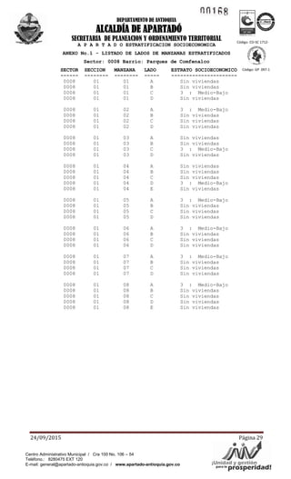 1!.1~ ~
Á'YAV/¡Unidad yogsepste'~'idad!para la pr
ICO .... TEC o
ea~···~
DEPARTAMENTO DE ANTIOQUIA
ALCALDÍA DE APARTADÓ
SECRETARIA DE PLANEACION Y ORDENAMIENTO TERRITORIAL
24/09/2015 Página 29
Código: CO-SC 1712-
1
Código: GP 097-1
Centro Administrativo Municipal / Cra 100 No. 106 – 54
Teléfono.: 8280475 EXT 120
E-mail: general@apartado-antioquia.gov.co / www.apartado-antioquia.gov.co
A P A R T A D O ESTRATIFICACION SOCIOECONOMICA
ANEXO No.1 - LISTADO DE LADOS DE MANZANAS ESTRATIFICADOS
Sector: 0008 Barrio: Parques de Comfenalco
SECTOR SECCION MANZANA LADO ESTRATO SOCIOECONOMICO
------ -------- -------- ----- ----------------------
0008 01 01 A Sin viviendas
0008 01 01 B Sin viviendas
0008 01 01 C 3 : Medio-Bajo
0008 01 01 D Sin viviendas
0008 01 02 A 3 : Medio-Bajo
0008 01 02 B Sin viviendas
0008 01 02 C Sin viviendas
0008 01 02 D Sin viviendas
0008 01 03 A Sin viviendas
0008 01 03 B Sin viviendas
0008 01 03 C 3 : Medio-Bajo
0008 01 03 D Sin viviendas
0008 01 04 A Sin viviendas
0008 01 04 B Sin viviendas
0008 01 04 C Sin viviendas
0008 01 04 D 3 : Medio-Bajo
0008 01 04 E Sin viviendas
0008 01 05 A 3 : Medio-Bajo
0008 01 05 B Sin viviendas
0008 01 05 C Sin viviendas
0008 01 05 D Sin viviendas
0008 01 06 A 3 : Medio-Bajo
0008 01 06 B Sin viviendas
0008 01 06 C Sin viviendas
0008 01 06 D Sin viviendas
0008 01 07 A 3 : Medio-Bajo
0008 01 07 B Sin viviendas
0008 01 07 C Sin viviendas
0008 01 07 D Sin viviendas
0008 01 08 A 3 : Medio-Bajo
0008 01 08 B Sin viviendas
0008 01 08 C Sin viviendas
0008 01 08 D Sin viviendas
0008 01 08 E Sin viviendas
 