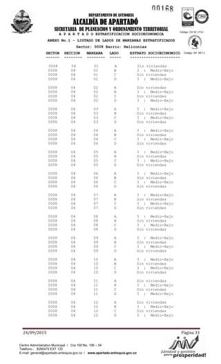 1!.1~ ~
Á'YAV/¡Unidad yogsepste'~'idad!para la pr
ICO .... TEC o
ea~···~
DEPARTAMENTO DE ANTIOQUIA
ALCALDÍA DE APARTADÓ
SECRETARIA DE PLANEACION Y ORDENAMIENTO TERRITORIAL
24/09/2015 Página 33
Código: CO-SC 1712-
1
Código: GP 097-1
Centro Administrativo Municipal / Cra 100 No. 106 – 54
Teléfono.: 8280475 EXT 120
E-mail: general@apartado-antioquia.gov.co / www.apartado-antioquia.gov.co
A P A R T A D O ESTRATIFICACION SOCIOECONOMICA
ANEXO No.1 - LISTADO DE LADOS DE MANZANAS ESTRATIFICADOS
Sector: 0008 Barrio: Heliconias
SECTOR SECCION MANZANA LADO ESTRATO SOCIOECONOMICO
------ -------- -------- ----- ----------------------
0008 04 01 A Sin viviendas
0008 04 01 B 3 : Medio-Bajo
0008 04 01 C Sin viviendas
0008 04 01 D 3 : Medio-Bajo
0008 04 02 A Sin viviendas
0008 04 02 B 3 : Medio-Bajo
0008 04 02 C Sin viviendas
0008 04 02 D 3 : Medio-Bajo
0008 04 03 A 3 : Medio-Bajo
0008 04 03 B Sin viviendas
0008 04 03 C 3 : Medio-Bajo
0008 04 03 D Sin viviendas
0008 04 04 A 3 : Medio-Bajo
0008 04 04 B Sin viviendas
0008 04 04 C 3 : Medio-Bajo
0008 04 04 D Sin viviendas
0008 04 05 A 3 : Medio-Bajo
0008 04 05 B Sin viviendas
0008 04 05 C 3 : Medio-Bajo
0008 04 05 D Sin viviendas
0008 04 06 A 3 : Medio-Bajo
0008 04 06 B Sin viviendas
0008 04 06 C 3 : Medio-Bajo
0008 04 06 D Sin viviendas
0008 04 07 A 3 : Medio-Bajo
0008 04 07 B Sin viviendas
0008 04 07 C 3 : Medio-Bajo
0008 04 07 D Sin viviendas
0008 04 08 A 3 : Medio-Bajo
0008 04 08 B Sin viviendas
0008 04 08 C 3 : Medio-Bajo
0008 04 08 D Sin viviendas
0008 04 09 A 3 : Medio-Bajo
0008 04 09 B Sin viviendas
0008 04 09 C 3 : Medio-Bajo
0008 04 09 D Sin viviendas
0008 04 10 A 3 : Medio-Bajo
0008 04 10 B Sin viviendas
0008 04 10 C 3 : Medio-Bajo
0008 04 10 D Sin viviendas
0008 04 11 A Sin viviendas
0008 04 11 B 3 : Medio-Bajo
0008 04 11 C Sin viviendas
0008 04 11 D 3 : Medio-Bajo
0008 04 12 A Sin viviendas
0008 04 12 B 3 : Medio-Bajo
0008 04 12 C Sin viviendas
0008 04 12 D 3 : Medio-Bajo
 
