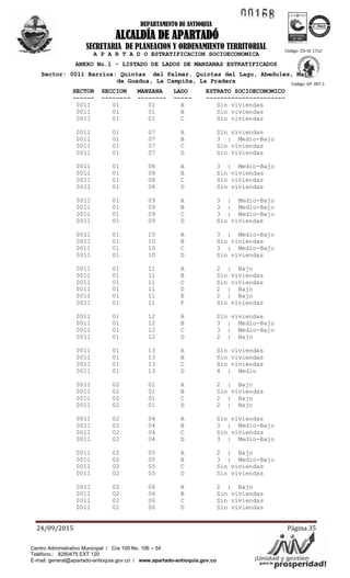1!.1~ ~
Á'YAV/¡Unidad yogsepste'~'idad!para la pr
ICO .... TEC o
ea~···~
DEPARTAMENTO DE ANTIOQUIA
ALCALDÍA DE APARTADÓ
SECRETARIA DE PLANEACION Y ORDENAMIENTO TERRITORIAL
24/09/2015 Página 35
Código: CO-SC 1712-
1
Código: GP 097-1
Centro Administrativo Municipal / Cra 100 No. 106 – 54
Teléfono.: 8280475 EXT 120
E-mail: general@apartado-antioquia.gov.co / www.apartado-antioquia.gov.co
A P A R T A D O ESTRATIFICACION SOCIOECONOMICA
ANEXO No.1 - LISTADO DE LADOS DE MANZANAS ESTRATIFICADOS
Sector: 0011 Barrios: Quintas del Palmar, Quintas del Lago, Abedules, Mata
de Guadua, La Campiña, La Pradera
SECTOR SECCION MANZANA LADO ESTRATO SOCIOECONOMICO
------ -------- -------- ----- ----------------------
0011 01 01 A Sin viviendas
0011 01 01 B Sin viviendas
0011 01 01 C Sin viviendas
0011 01 07 A Sin viviendas
0011 01 07 B 3 : Medio-Bajo
0011 01 07 C Sin viviendas
0011 01 07 D Sin viviendas
0011 01 08 A 3 : Medio-Bajo
0011 01 08 B Sin viviendas
0011 01 08 C Sin viviendas
0011 01 08 D Sin viviendas
0011 01 09 A 3 : Medio-Bajo
0011 01 09 B 3 : Medio-Bajo
0011 01 09 C 3 : Medio-Bajo
0011 01 09 D Sin viviendas
0011 01 10 A 3 : Medio-Bajo
0011 01 10 B Sin viviendas
0011 01 10 C 3 : Medio-Bajo
0011 01 10 D Sin viviendas
0011 01 11 A 2 : Bajo
0011 01 11 B Sin viviendas
0011 01 11 C Sin viviendas
0011 01 11 D 2 : Bajo
0011 01 11 E 2 : Bajo
0011 01 11 F Sin viviendas
0011 01 12 A Sin viviendas
0011 01 12 B 3 : Medio-Bajo
0011 01 12 C 3 : Medio-Bajo
0011 01 12 D 2 : Bajo
0011 01 13 A Sin viviendas
0011 01 13 B Sin viviendas
0011 01 13 C Sin viviendas
0011 01 13 D 4 : Medio
0011 02 01 A 2 : Bajo
0011 02 01 B Sin viviendas
0011 02 01 C 2 : Bajo
0011 02 01 D 2 : Bajo
0011 02 04 A Sin viviendas
0011 02 04 B 3 : Medio-Bajo
0011 02 04 C Sin viviendas
0011 02 04 D 3 : Medio-Bajo
0011 02 05 A 2 : Bajo
0011 02 05 B 3 : Medio-Bajo
0011 02 05 C Sin viviendas
0011 02 05 D Sin viviendas
0011 02 06 A 2 : Bajo
0011 02 06 B Sin viviendas
0011 02 06 C Sin viviendas
0011 02 06 D Sin viviendas
 