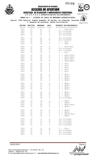 1!.1~ ~
Á'YAV/¡Unidad yogsepste'~'idad!para la pr
ICO .... TEC o
ea~···~
DEPARTAMENTO DE ANTIOQUIA
ALCALDÍA DE APARTADÓ
SECRETARIA DE PLANEACION Y ORDENAMIENTO TERRITORIAL
24/09/2015 Página 2
Código: CO-SC 1712-
1
Código: GP 097-1
Centro Administrativo Municipal / Cra 100 No. 106 – 54
Teléfono.: 8280475 EXT 120
E-mail: general@apartado-antioquia.gov.co / www.apartado-antioquia.gov.co
A P A R T A D O ESTRATIFICACION SOCIOECONOMICA
ANEXO No.1 - LISTADO DE LADOS DE MANZANAS ESTRATIFICADOS
Sector: 0001 Barrios: Pueblo Quemado, El Darién, La libertad, laureles Etapa
I, Reserva de Laureles, Nueva Civilización.
SECTOR SECCION MANZANA LADO ESTRATO SOCIOECONOMICO
------ -------- -------- ----- ----------------------
0001 01 01 A 1 : Bajo-Bajo
0001 01 01 B Sin viviendas
0001 01 01 C Sin viviendas
0001 01 01 D Sin viviendas
0001 01 02 A Sin viviendas
0001 01 02 B Sin viviendas
0001 01 02 C 2 : Bajo
0001 01 02 D 2 : Bajo
0001 01 03 A 1 : Bajo-Bajo
0001 01 03 B Sin viviendas
0001 01 03 C Sin viviendas
0001 01 03 D 2 : Bajo
0001 01 04 A 3 : Medio-Bajo
0001 01 04 B 3 : Medio-Bajo
0001 01 04 C 3 : Medio-Bajo
0001 01 04 D 3 : Medio-Bajo
0001 01 05 A 2 : Bajo
0001 01 05 B 2 : Bajo
0001 01 05 C 2 : Bajo
0001 01 05 D 2 : Bajo
0001 01 05 E 2 : Bajo
0001 01 06 A 4 : Medio
0001 01 06 B 4 : Medio
0001 01 06 C 4 : Medio
0001 01 06 D 4 : Medio
0001 01 07 A 4 : Medio
0001 01 07 B 4 : Medio
0001 01 07 C 4 : Medio
0001 01 07 D 4 : Medio
0001 01 08 A 4 : Medio
0001 01 08 B 4 : Medio
0001 01 08 C 4 : Medio
0001 01 08 D Sin viviendas
0001 01 09 A 4 : Medio
0001 01 09 B 4 : Medio
0001 01 09 C 3 : Medio-Bajo
0001 01 09 D 4 : Medio
0001 01 10 A 4 : Medio
0001 01 10 B 4 : Medio
0001 01 10 C 3 : Medio-Bajo
0001 01 10 D 4 : Medio
0001 01 11 A Sin viviendas
0001 01 11 B Sin viviendas
0001 01 11 C Sin viviendas
0001 01 11 D Sin viviendas
0001 01 12 A 2 : Bajo
0001 01 12 B Sin viviendas
0001 01 12 C Sin viviendas
0001 01 12 D Sin viviendas
 