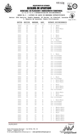 1!.1~ ~
Á'YAV/¡Unidad yogsepste'~'idad!para la pr
ICO .... TEC o
ea~···~
DEPARTAMENTO DE ANTIOQUIA
ALCALDÍA DE APARTADÓ
SECRETARIA DE PLANEACION Y ORDENAMIENTO TERRITORIAL
24/09/2015 Página 3
Código: CO-SC 1712-
1
Código: GP 097-1
Centro Administrativo Municipal / Cra 100 No. 106 – 54
Teléfono.: 8280475 EXT 120
E-mail: general@apartado-antioquia.gov.co / www.apartado-antioquia.gov.co
A P A R T A D O ESTRATIFICACION SOCIOECONOMICA
ANEXO No.1 - LISTADO DE LADOS DE MANZANAS ESTRATIFICADOS
Sector: 0001 Barrios: Pueblo Quemado, El Darién, La libertad, laureles Etapa
I, Reserva de Laureles, Nueva Civilización.
SECTOR SECCION MANZANA LADO ESTRATO SOCIOECONOMICO
------ -------- -------- ----- ----------------------
0001 01 13 A 2 : Bajo
0001 01 13 B 2 : Bajo
0001 01 13 C 1 : Bajo-Bajo
0001 01 13 D 2 : Bajo
0001 01 13 E 2 : Bajo
0001 01 14 A 2 : Bajo
0001 01 14 B 2 : Bajo
0001 01 14 C Sin viviendas
0001 01 14 D 2 : Bajo
0001 01 14 E Sin viviendas
0001 01 14 F Sin viviendas
0001 01 16 A Sin viviendas
0001 01 16 B Sin viviendas
0001 01 16 C Sin viviendas
0001 01 16 D Sin viviendas
0001 01 19 A 2 : Bajo
0001 01 19 B Sin viviendas
0001 01 19 C Sin viviendas
0001 01 19 D Sin viviendas
0001 01 20 A Sin viviendas
0001 01 20 B Sin viviendas
0001 01 20 C Sin viviendas
0001 01 20 D Sin viviendas
0001 01 21 A Sin viviendas
0001 01 21 B Sin viviendas
0001 01 21 C Sin viviendas
0001 01 21 D Sin viviendas
0001 01 22 A 2 : Bajo
0001 01 22 B Sin viviendas
0001 01 22 C 1 : Bajo-Bajo
0001 01 22 D 1 : Bajo-Bajo
0001 01 23 A 2 : Bajo
0001 01 23 B 1 : Bajo-Bajo
0001 01 23 C 1 : Bajo-Bajo
0001 01 23 D Sin viviendas
0001 01 24 A 1 : Bajo-Bajo
0001 01 24 B 2 : Bajo
0001 01 24 C 1 : Bajo-Bajo
0001 01 24 D Sin viviendas
0001 01 25 A 1 : Bajo-Bajo
0001 01 25 B Sin viviendas
0001 01 25 C Sin viviendas
0001 01 25 D Sin viviendas
0001 01 26 A 3 : Medio-Bajo
0001 01 26 B 3 : Medio-Bajo
0001 01 26 C 3 : Medio-Bajo
0001 01 26 D 2 : Bajo
0001 01 27 A 3 : Medio-Bajo
0001 01 27 B 3 : Medio-Bajo
0001 01 27 C 3 : Medio-Bajo
0001 01 27 D 3 : Medio-Bajo
 