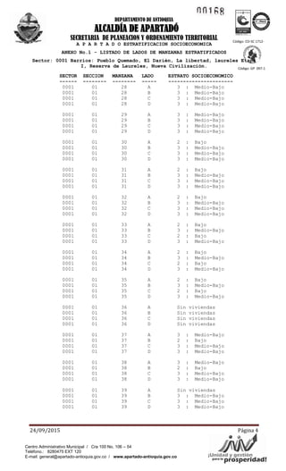 1!.1~ ~
Á'YAV/¡Unidad yogsepste'~'idad!para la pr
ICO .... TEC o
ea~···~
DEPARTAMENTO DE ANTIOQUIA
ALCALDÍA DE APARTADÓ
SECRETARIA DE PLANEACION Y ORDENAMIENTO TERRITORIAL
24/09/2015 Página 4
Código: CO-SC 1712-
1
Código: GP 097-1
Centro Administrativo Municipal / Cra 100 No. 106 – 54
Teléfono.: 8280475 EXT 120
E-mail: general@apartado-antioquia.gov.co / www.apartado-antioquia.gov.co
A P A R T A D O ESTRATIFICACION SOCIOECONOMICA
ANEXO No.1 - LISTADO DE LADOS DE MANZANAS ESTRATIFICADOS
Sector: 0001 Barrios: Pueblo Quemado, El Darién, La libertad, laureles Etapa
I, Reserva de Laureles, Nueva Civilización.
SECTOR SECCION MANZANA LADO ESTRATO SOCIOECONOMICO
------ -------- -------- ----- ----------------------
0001 01 28 A 3 : Medio-Bajo
0001 01 28 B 3 : Medio-Bajo
0001 01 28 C 3 : Medio-Bajo
0001 01 28 D 3 : Medio-Bajo
0001 01 29 A 3 : Medio-Bajo
0001 01 29 B 3 : Medio-Bajo
0001 01 29 C 3 : Medio-Bajo
0001 01 29 D 3 : Medio-Bajo
0001 01 30 A 2 : Bajo
0001 01 30 B 3 : Medio-Bajo
0001 01 30 C 3 : Medio-Bajo
0001 01 30 D 3 : Medio-Bajo
0001 01 31 A 2 : Bajo
0001 01 31 B 3 : Medio-Bajo
0001 01 31 C 3 : Medio-Bajo
0001 01 31 D 3 : Medio-Bajo
0001 01 32 A 2 : Bajo
0001 01 32 B 3 : Medio-Bajo
0001 01 32 C 3 : Medio-Bajo
0001 01 32 D 3 : Medio-Bajo
0001 01 33 A 2 : Bajo
0001 01 33 B 3 : Medio-Bajo
0001 01 33 C 2 : Bajo
0001 01 33 D 3 : Medio-Bajo
0001 01 34 A 2 : Bajo
0001 01 34 B 3 : Medio-Bajo
0001 01 34 C 2 : Bajo
0001 01 34 D 3 : Medio-Bajo
0001 01 35 A 2 : Bajo
0001 01 35 B 3 : Medio-Bajo
0001 01 35 C 2 : Bajo
0001 01 35 D 3 : Medio-Bajo
0001 01 36 A Sin viviendas
0001 01 36 B Sin viviendas
0001 01 36 C Sin viviendas
0001 01 36 D Sin viviendas
0001 01 37 A 3 : Medio-Bajo
0001 01 37 B 2 : Bajo
0001 01 37 C 3 : Medio-Bajo
0001 01 37 D 3 : Medio-Bajo
0001 01 38 A 3 : Medio-Bajo
0001 01 38 B 2 : Bajo
0001 01 38 C 3 : Medio-Bajo
0001 01 38 D 3 : Medio-Bajo
0001 01 39 A Sin viviendas
0001 01 39 B 3 : Medio-Bajo
0001 01 39 C 3 : Medio-Bajo
0001 01 39 D 3 : Medio-Bajo
 