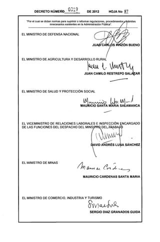 DECRETO       NÚME~O - 001 ~                 DE 2012            HOJA No         87

  ·Por el cual se dictan normas para suprimir o reformar regulaciones, procedimientos
                       innecesarios existentes en la Administración Pública".



EL MINISTRO DE DEFENSA NACIONAL




EL MINISTRO DE AGRICULTURA y DESARROLLO RURAL


                                                     ~~t 

                                                   JUAN CAMILO RESTREPO SAL




EL MINISTRO DE SALUD Y PROTECCiÓN SOCIAL
                                                                         -----­
                                                  lM~ ~W1_)
                                                MAU~ICIO SANTA MARIA SALAMANCA

                                                                    ------
EL VICEMINISTRO DE RELACIONES LABORALES E INSPECCiÓN
DE LAS FUNCIONES DEL DESPACHO DEL MINS      DEL~BA




                                                                                   ASÁNCHEZ




EL MINISTRO DE MINAS
                                             lÁ1 ~Y1         k     ¿?V'     ~ '-<~-"")
                                                                                     7
                                                  MAURICIO CARDENAS SANTA MARIA




EL MINISTRO DE COMERCIO, INDUSTRIA Y TURISMO

                                                      óW¡0vV~
                                                        SERGIO DIAZ GRANADOS GUIDA
 