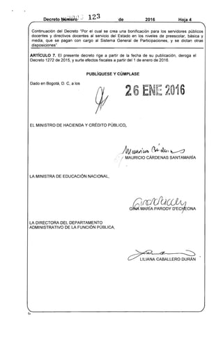 de 2016 Ho·a4
Continuación del Decreto "Por el cual se crea una bonificación para los servidores públicos
docentes y directivos docentes al servicio del Estado en los niveles de preescolar, básica y
media, que se pagan con cargo al Sistema General de Participaciones, y se dictan otras
disposiciones".
ARTíCULO 7. El presente decreto rige a partir de la fecha de su publicación, deroga el
Decreto 1272 de 2015, y surte efectos fiscales a partir del 1 de enero de 2016.
PUBlíQUESE y CÚMPLASE
Dado en Bogotá, D. C, a los
26 ENE2016
EL MINISTRO DE HACIENDA Y CRÉDITO PÚBLICO,
,
~hu~·(M) rYr~, ~
. .1 MAURICIO CÁRDENAS SANTAMARIA
.1¡
LA MINISTRA DE EDUCACiÓN NACIONAL,
Crrdtft¡lC~
G~ ~AR¡A PARODY D'EC~ONA
LA DIRECTORA DEL DEPARTAMENTO
ADMINISTRATIVO DE LA FUNCiÓN PÚBLICA,
 