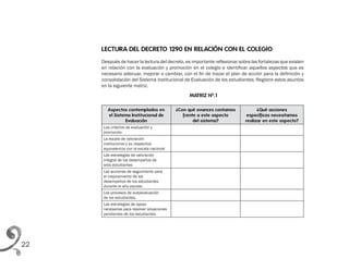 22
LECTURA DEL DECRETO 1290 EN RELACIÓN CON EL COLEGIO
Después de hacer la lectura del decreto, es importante reflexionar sobre las fortalezas que existen
en relación con la evaluación y promoción en el colegio e identificar aquellos aspectos que es
necesario adecuar, mejorar o cambiar, con el fin de trazar el plan de acción para la definición y
consolidación del Sistema Institucional de Evaluación de los estudiantes. Registre estos asuntos
en la siguiente matriz.
MATRIZ NO
.1
Aspectos contemplados en
el Sistema Institucional de
Evaluación
¿Con qué avances contamos
frente a este aspecto
del sistema?
¿Qué acciones
específicas necesitamos
realizar en este aspecto?
Los criterios de evaluación y
promoción.
La escala de valoración
institucional y su respectiva
equivalencia con la escala nacional
Las estrategias de valoración
integral de los desempeños de
wlos estudiantes
Las acciones de seguimiento para
el mejoramiento de los
desempeños de los estudiantes
durante el año escolar.
Los procesos de autoevaluación
de los estudiantes.
Las estrategias de apoyo
necesarias para resolver situaciones
pendientes de los estudiantes.
 
