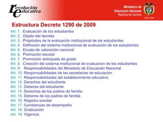 Estructura Decreto 1290 de 2009 Art. 1.   Evaluación de los estudiantes Art. 2.   Objeto del decreto Art. 3.   Propósitos de la evaluación institucional de los estudiantes Art. 4.   Definición del sistema institucional de evaluación de los estudiantes Art. 5.   Escala de valoración nacional Art. 6.   Promoción escolar Art. 7.   Promoción anticipada de grado Art. 8.   Creación del sistema institucional de evaluación de los estudiantes Art. 9.    Responsabilidades del Ministerio de Educación Nacional Art. 10.  Responsabilidades de las secretarías de educación Art. 11.  Responsabilidades del establecimiento educativo Art. 12.  Derechos del estudiante Art. 13.  Deberes del estudiante Art. 14.  Derechos de los padres de familia Art. 15.  Deberes de los padres de familia Art. 16.  Registro escolar Art. 17.  Constancias de desempeño Art. 18.  Graduación Art. 19.  Vigencia. 