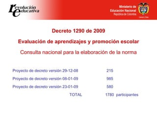 Decreto 1290 de 2009 Evaluación de aprendizajes y promoción escolar Consulta nacional para la elaboración de la norma Proy...