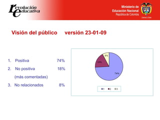 Visión del público  versión 23-01-09 <ul><li>Positiva  74% </li></ul><ul><li>No positiva  18% </li></ul><ul><li>(más comen...