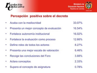 Percepción  positiva sobre el decreto <ul><li>Acaba con la mediocridad 33.07% </li></ul><ul><li>Presenta un mejor concepto...