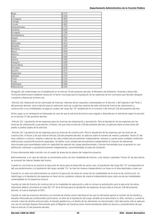 Departamento Administrativo de la Función Pública
Decreto 1469 de 2010 35 EVA - Gestor Normativo
Buga 0,574
Cali 0,938
Cartagena 0,900
Cartago 0,638
Cúcuta 0,900
Dosquebradas 0,720
Duitama 0,638
Envigado 0,760
Floridablanca 0,675
Ibagué 0,760
Itagüí 0,765
Manizales 0,810
Medellín 0,938
Montería 0,574
Neiva 0,608
Palmira 0,720
Pasto 0,608
Pereira 0,760
Popayán 0,608
Santa Marta 0,638
Sincelejo 0,638
Soacha 0,675
Sogamoso 0,574
Soledad 0,765
Tuluá 0,510
Tunja 0,540
Valledupar 0,608
Villavicencio 0,540
Parágrafo. De conformidad con lo establecido en el artículo 79 del presente decreto, el Ministerio de Ambiente, Vivienda y Desarrollo
Territorial determinará mediante resolución el factor municipal para la liquidación de las expensas de los municipios que decidan designar
curadores urbanos por primera vez.
Artículo 120. Radicación de las solicitudes de licencias. Además de los requisitos contemplados en la Sección 1 del Capítulo II del Título 1
del presente decreto, será condición para la radicación ante las curadurías urbanas de toda solicitud de licencia de urbanización y
construcción o sus modalidades, el pago al curador del cargo ﬁjo "Cf" establecido en el numeral 1 del artículo 118 del presente decreto.
Dicho cargo no se reintegrará al interesado en caso de que la solicitud de licencia sea negada o desistida por el solicitante según lo previsto
en el artículo 37 del presente decreto.
Artículo 121. Liquidación de las expensas para las licencias de urbanización y parcelación. Para la liquidación de las expensas por las
licencias de urbanización y parcelación, el factor j de que trata el artículo 118 del presente decreto, se aplicará sobre el área bruta del
predio o predios objeto de la solicitud.
Artículo 122. Liquidación de las expensas para las licencias de construcción. Para la liquidación de las expensas por las licencias de
construcción, el factor j) de que trata el artículo 118 del presente decreto, se aplicará sobre el número de metros cuadrados "factor Q" del
área cubierta a construir, ampliar o adecuar de cada unidad estructuralmente independiente, siempre y cuando estas unidades conformen
ediﬁcaciones arquitectónicamente separadas. Se deﬁne como unidad estructuralmente independiente el conjunto de elementos
estructurales que ensamblados están en capacidad de soportar las cargas gravitacionales y fuerzas horizontales que se generan en una
ediﬁcación individual o arquitectónicamente independiente, transmitiéndolas al suelo de fundación.
El área intervenida debe coincidir con el cuadro de áreas de los planos del respectivo proyecto.
Adicionalmente, y en caso de solicitar el cerramiento junto con otra modalidad de licencia, a los metros cuadrados "Factor Q" de esta última
se sumarán los metros lineales del mismo.
Cuando en una licencia se autorice la ejecución de obras para el desarrollo de varios usos, la liquidación del cargo ﬁjo "Cf" corresponderá al
del uso predominante y la liquidación del cargo variable "Cv" se hará de manera independiente con base en el área destinada a cada uso.
Cuando en un solo acto administrativo se autorice la ejecución de obras en varias de las modalidades de la licencia de construcción, no
habrá lugar a la liquidación de expensas en favor de los curadores urbanos de manera independiente para cada una de las modalidades
contempladas en la respectiva licencia.
Cuando se trate de licencia de construcción en la modalidad de adecuación y ella no incluya la autorización para la ejecución de obras,
solamente deberá cancelarse el cargo ﬁjo "Cf" de la fórmula para la liquidación de expensas de que trata el artículo 118 del presente
decreto, el cual se liquidará al 50%.
Cuando se trate de proyectos distintos a la vivienda de interés social individual en los que el solicitante aporte la revisión de los diseños y
estudios efectuada por profesionales particulares, al valor de la liquidación del cargo variable se le descontará un 30%, siempre y cuando la
revisión cubra los diseños estructurales, el estudio geotécnico y el diseño de los elementos no estructurales. Este descuento solo se aplicará
una vez la Comisión Asesora Permanente para el Régimen de Construcciones Sismorresistentes deﬁna el alcance y procedimiento de que
trata el artículo 31 del presente decreto.
 